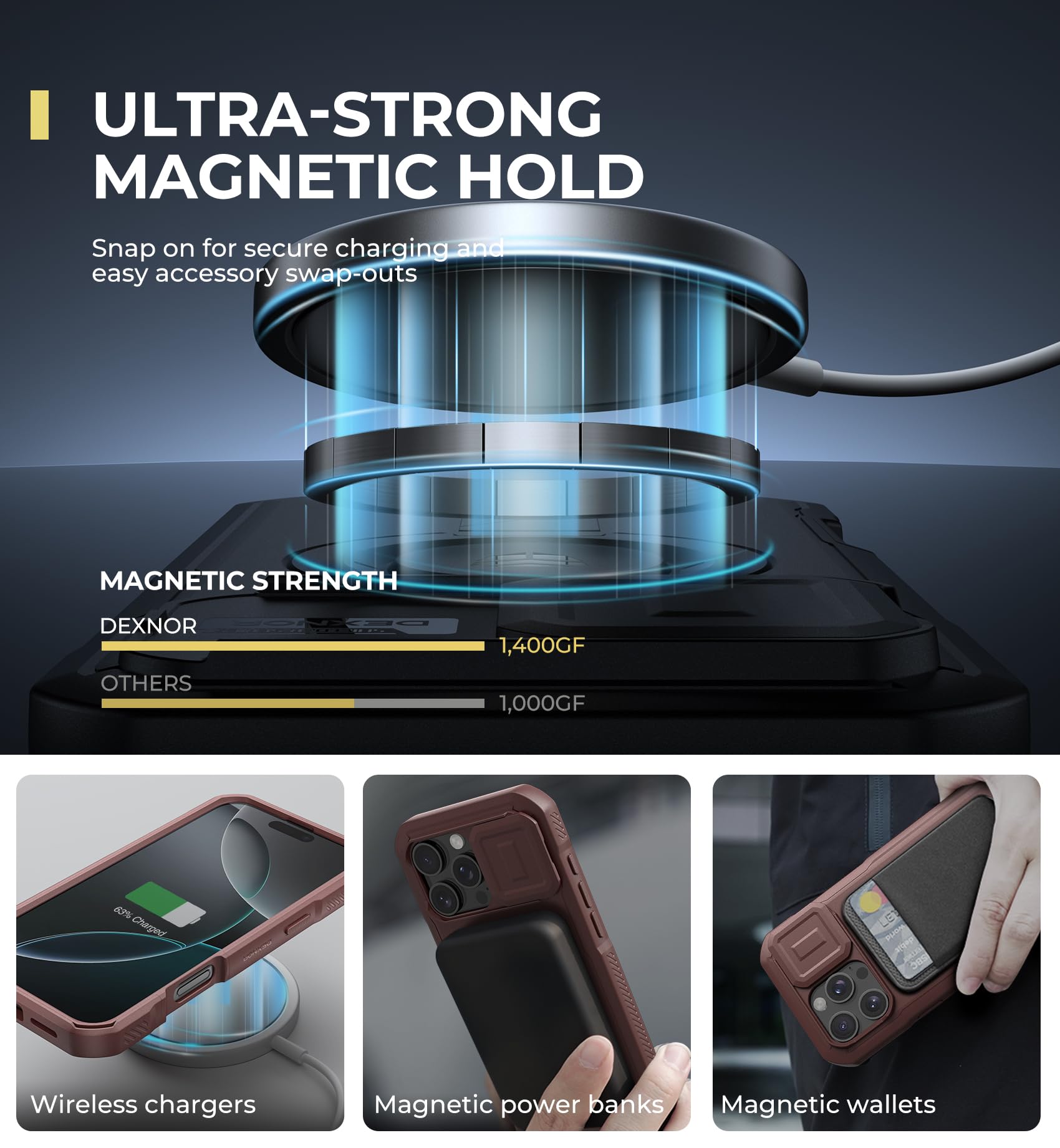 Foto 4 pulgar | Funda Dexnor Para Iphone 16 Pro Max Con Cámara Deslizante, Color Rojo - Venta Internacional.
