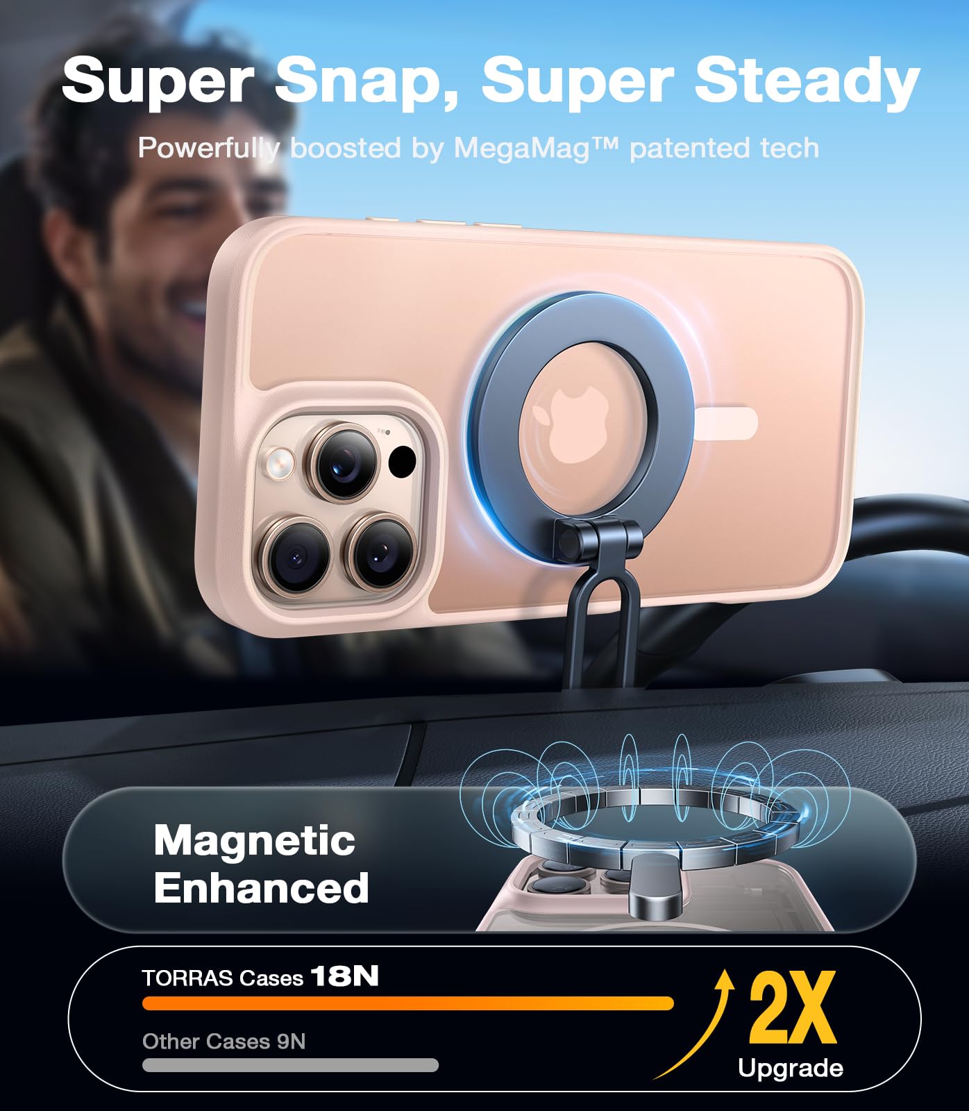 Foto 4 pulgar | Funda De Teléfono Torras Magnética A Prueba De Golpes Para Iphone 16 Pro Max - Venta Internacional.