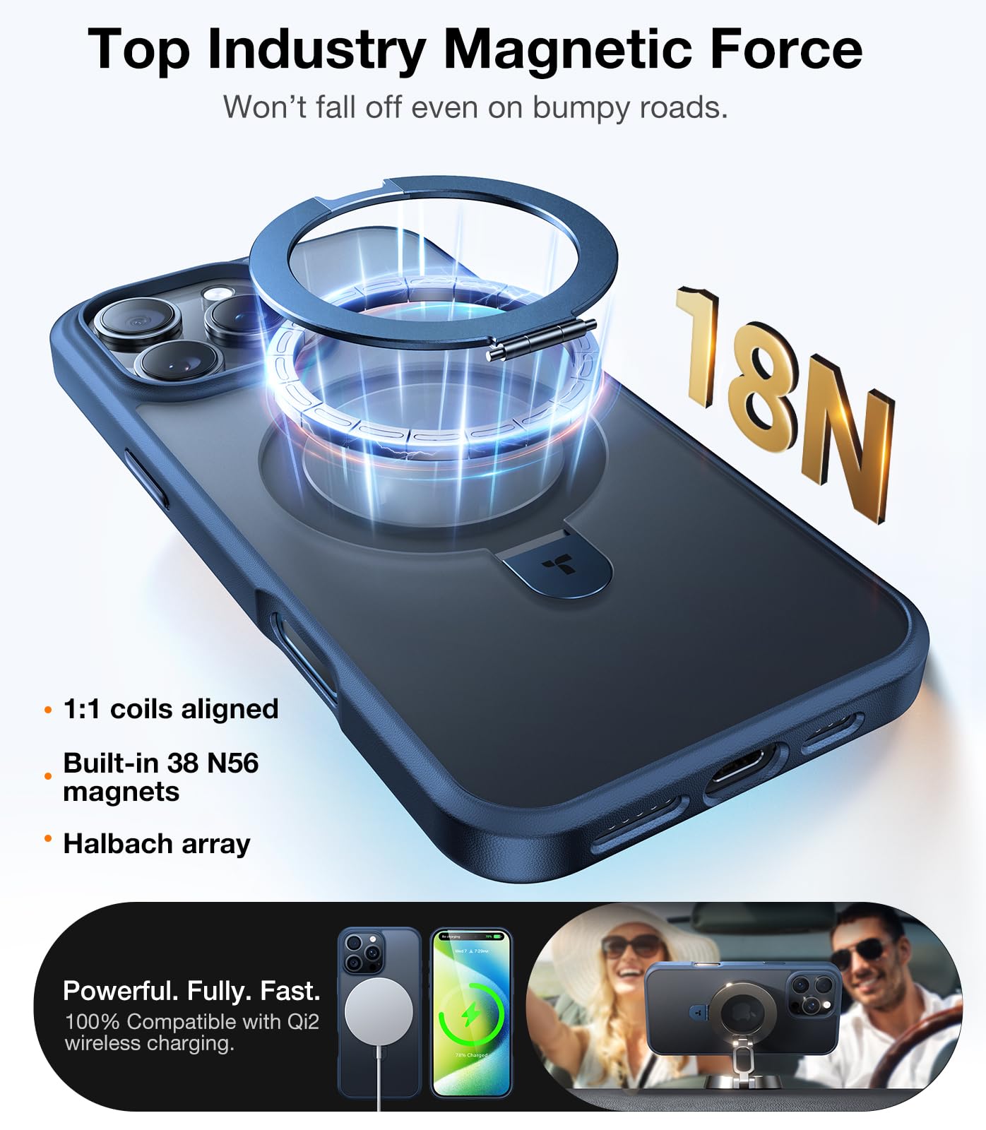 Foto 2 | Funda Con Soporte Magnético Torras Para Iphone 16 Pro Max, Color Azul - Venta Internacional.