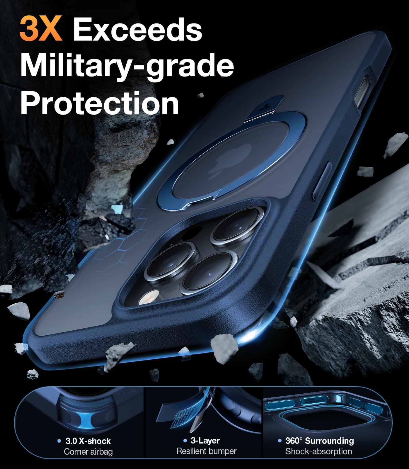 Foto 4 pulgar | Funda Con Soporte Magnético Torras Para Iphone 16 Pro Max, Color Azul - Venta Internacional.