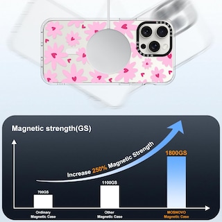 Foto 4 | Funda De Teléfono Mosnovo Compatible Con Iphone 15 Pro Max - Venta Internacional.