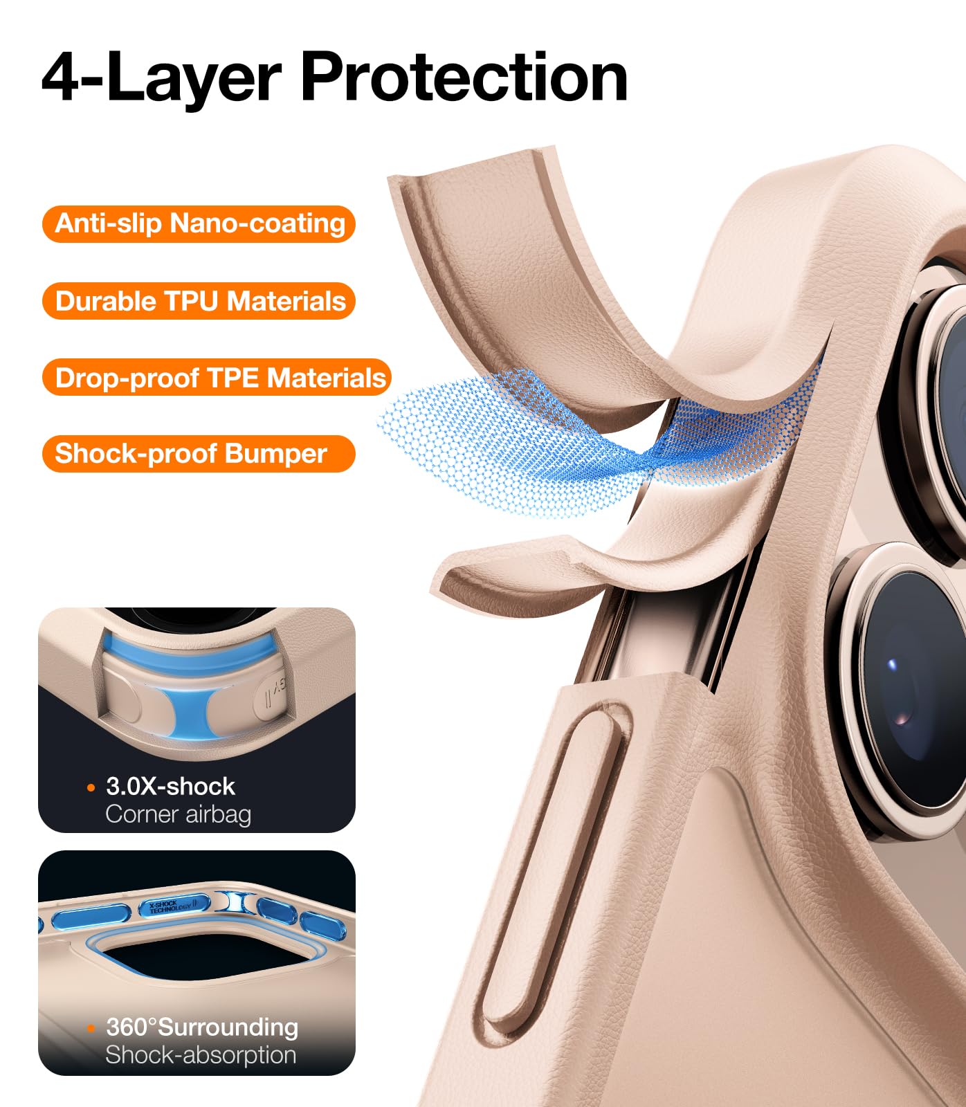 Foto 4 pulgar | Funda De Teléfono Torras Guardian A Prueba De Golpes Para Iphone 16 Pro - Venta Internacional.