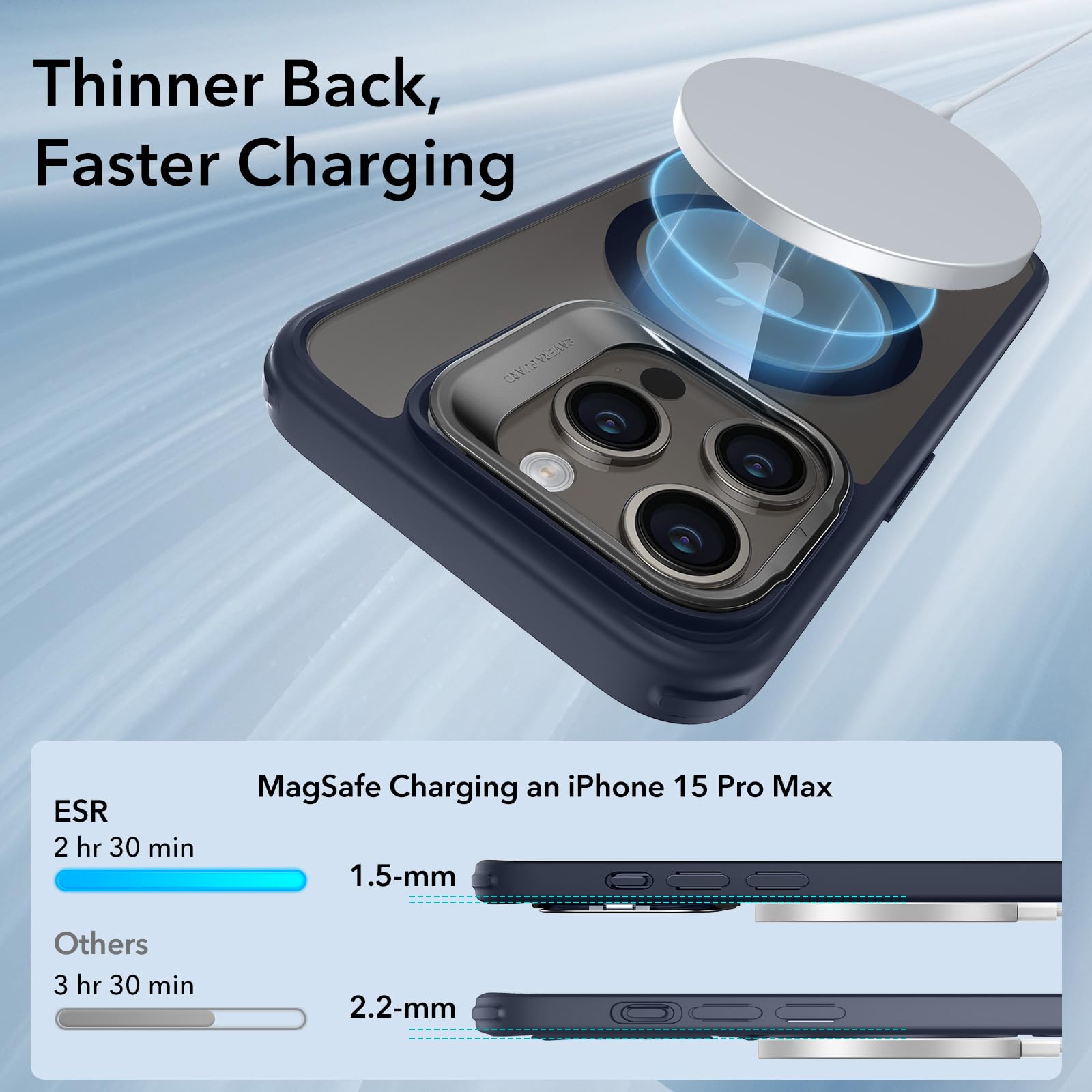 Foto 5 pulgar | Funda De Teléfono Esr Para Iphone 15 Pro Max Con Magsafe Clear Azul Oscuro - Venta Internacional.