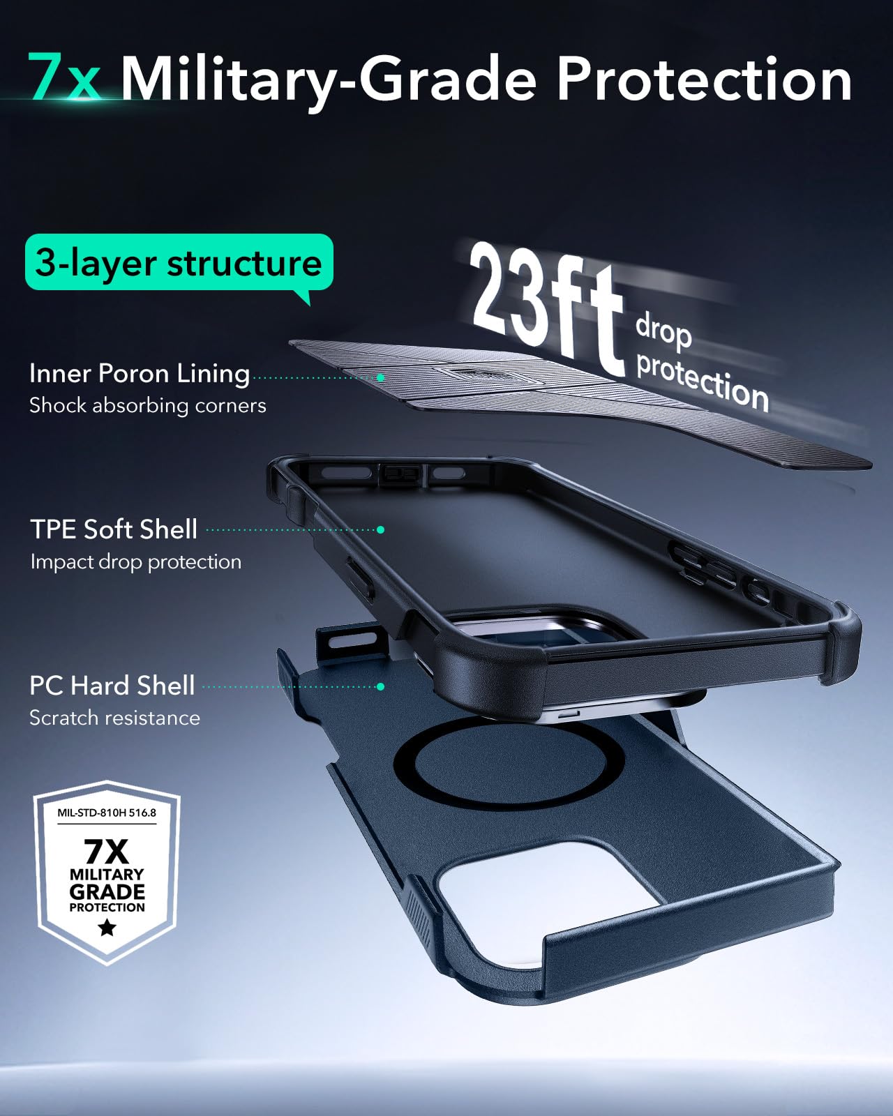 Foto 5 pulgar | Funda Esr Para Iphone 16 Pro Con Soporte Azul Marino - Venta Internacional.