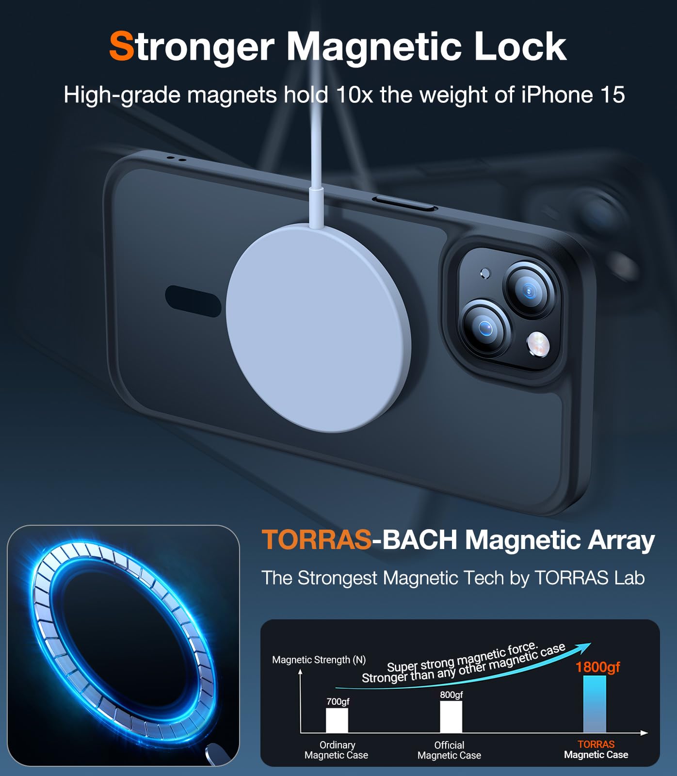 Foto 4 pulgar | Funda Magnética Torras A Prueba De Golpes Para Iphone 15/14 De 6.1 Pulgadas - Venta Internacional.