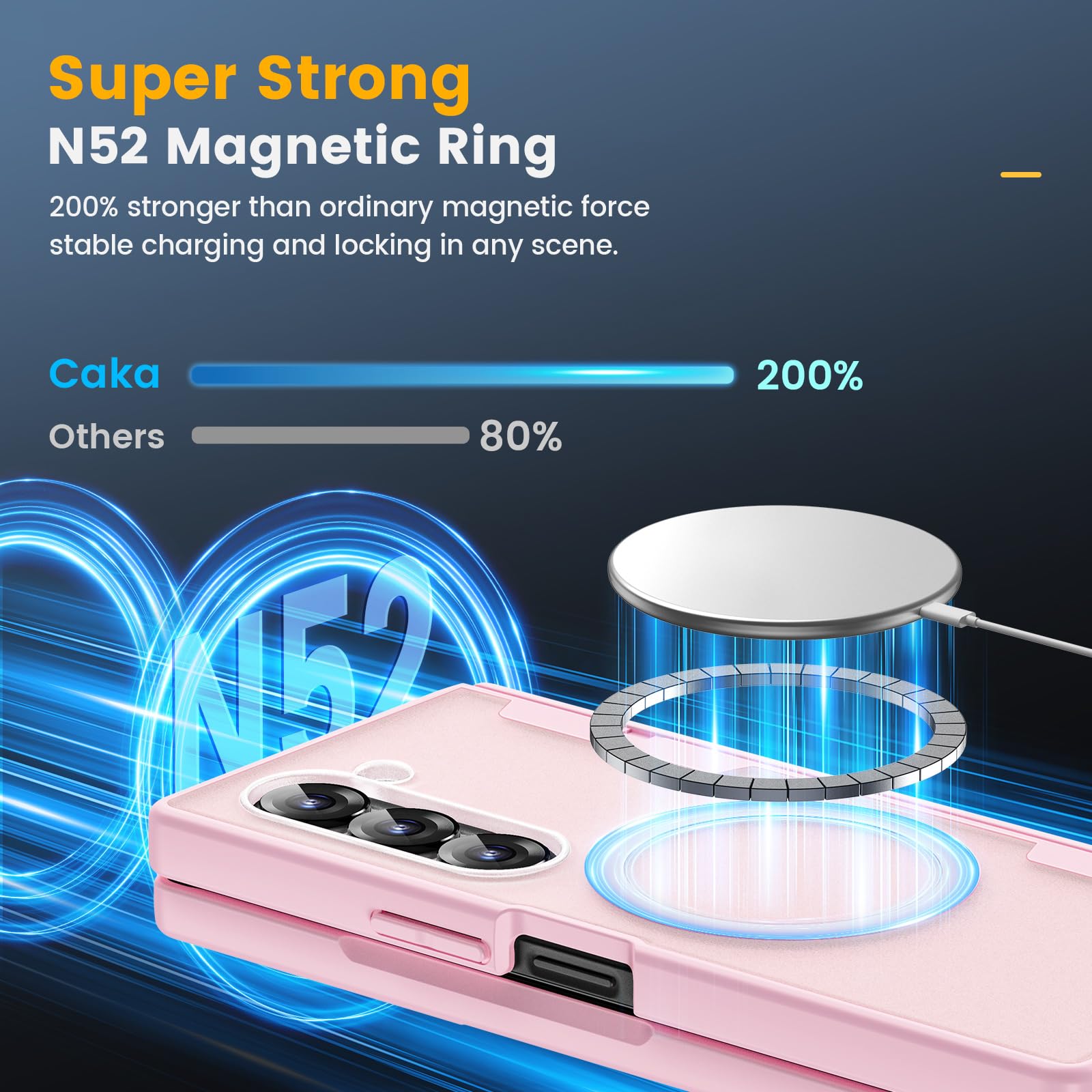 Foto 4 pulgar | Funda Caka Para Samsung Galaxy Z Fold 5 Con Carga Inalámbrica - Venta Internacional.