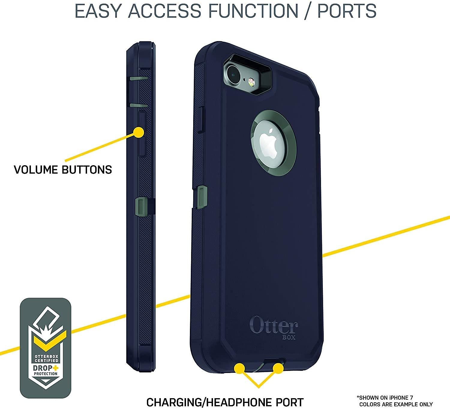 Foto 6 pulgar | Funda Otterbox Defender Series Para Iphone Se (2020) /8/7 - Venta Internacional.