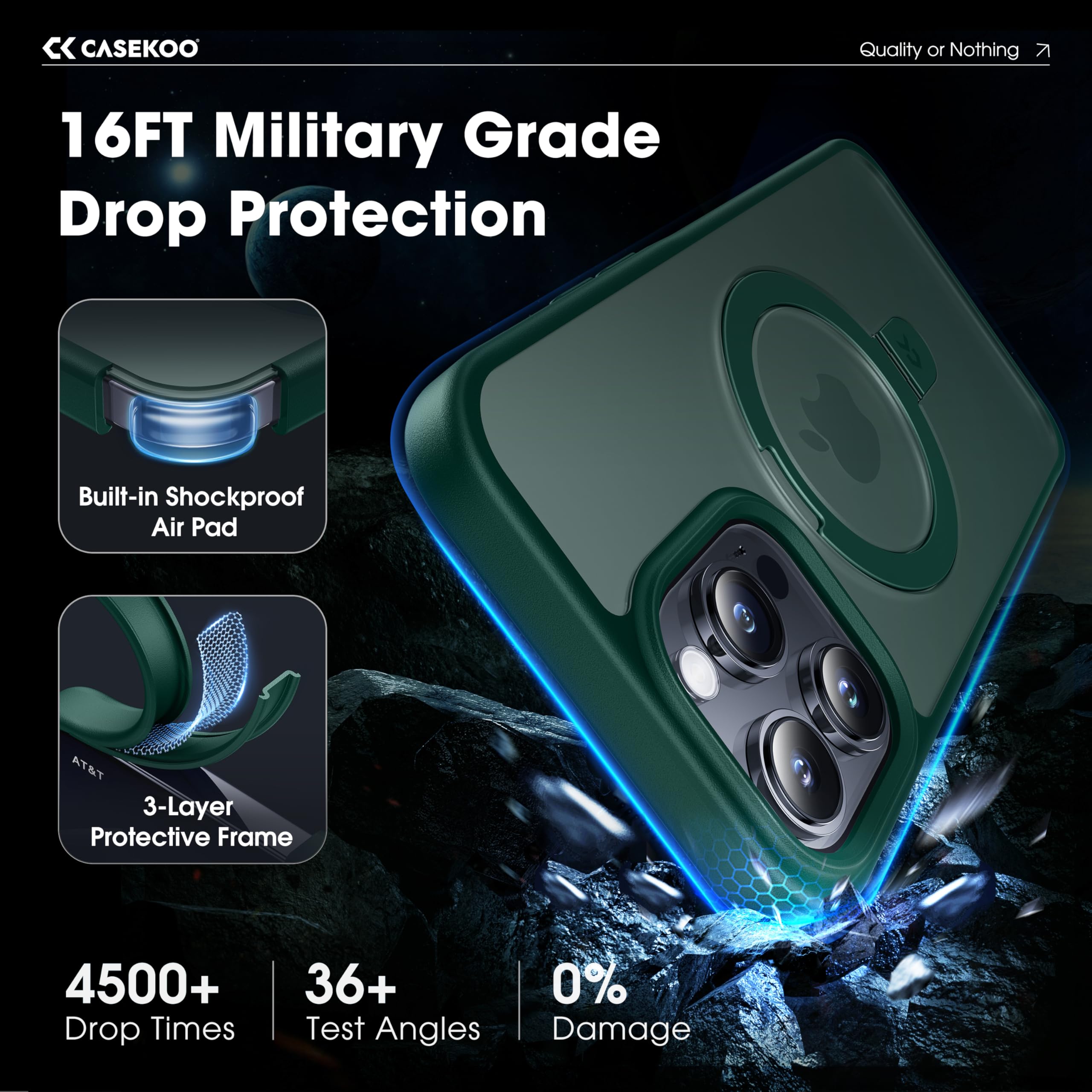 Foto 6 pulgar | Funda De Teléfono Casekoo Diseñada Para Iphone 13 Pro Max Green - Venta Internacional.