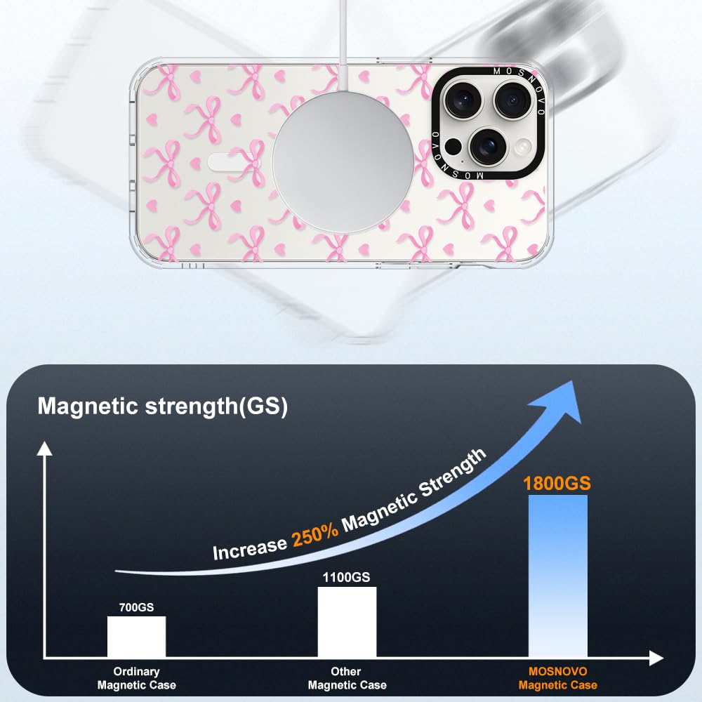 Foto 4 | Funda De Teléfono Mosnovo Compatible Con Iphone 15 Pro Max Clear - Venta Internacional.