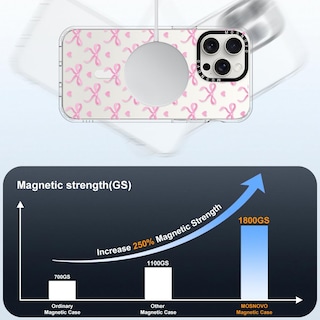 Foto 4 | Funda De Teléfono Mosnovo Compatible Con Iphone 15 Pro Max Clear - Venta Internacional.