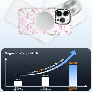 Foto 4 | Funda De Teléfono Mosnovo Compatible Con Iphone 14 Pro Bowtiful Love - Venta Internacional.