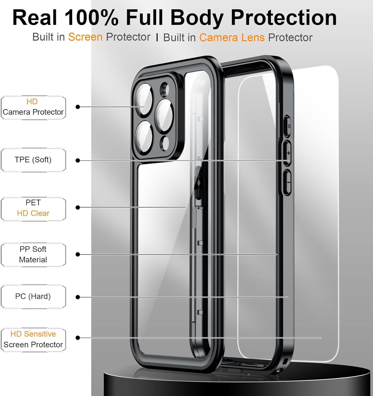 Foto 6 pulgar | Funda Impermeable Temdan Con Protector De Pantalla Para Iphone 15 Pro - Venta Internacional.
