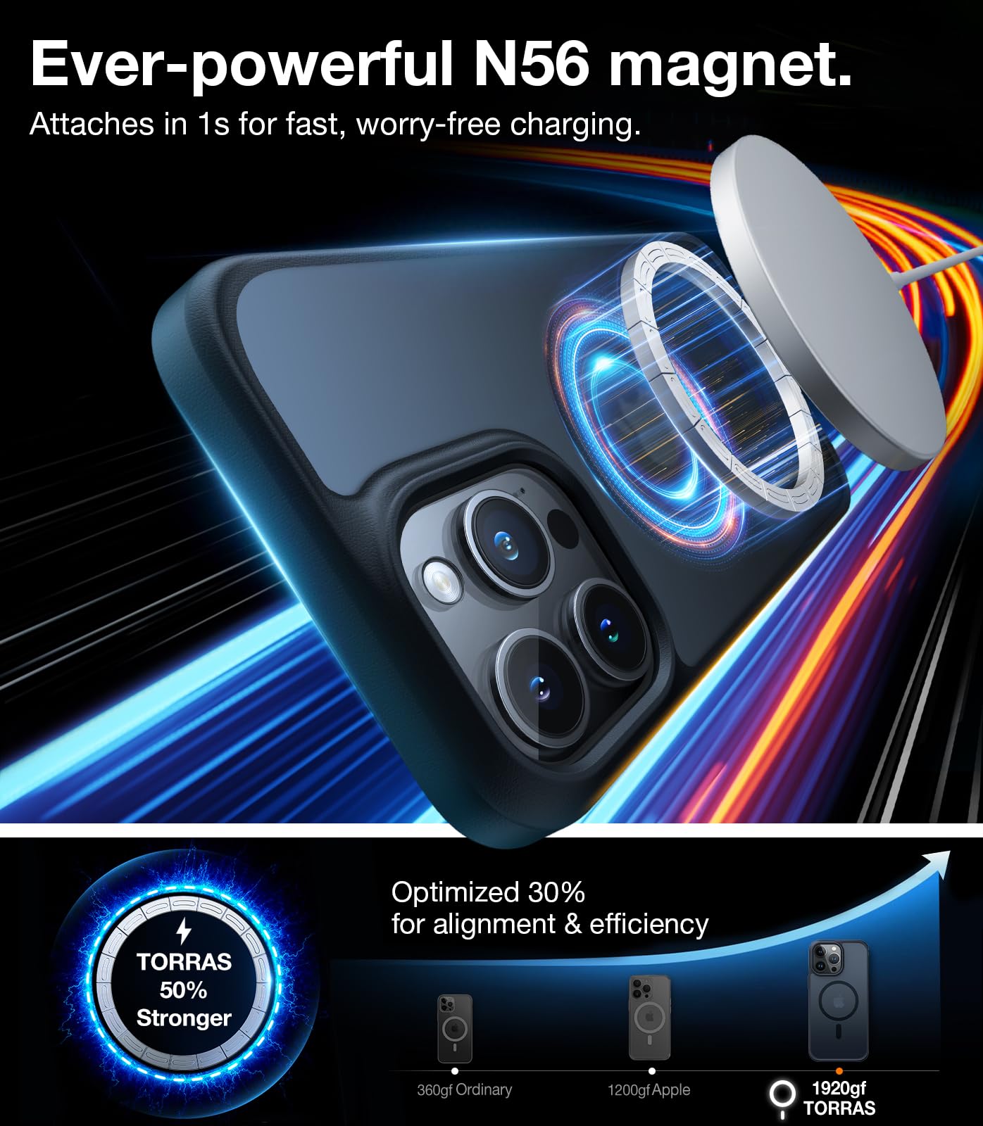 Foto 2 | Funda Magnética Torras Para Iphone 12/12 Pro Negra - Venta Internacional.