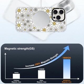 Foto 4 | Funda De Teléfono Mosnovo Compatible Con Iphone 15 Pro Max Clear - Venta Internacional.