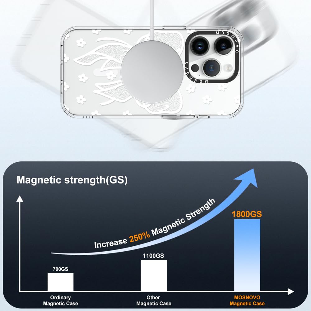 Foto 5 pulgar | Funda De Teléfono Mosnovo Compatible Con Iphone 14 Pro Con Magsafe - Venta Internacional.