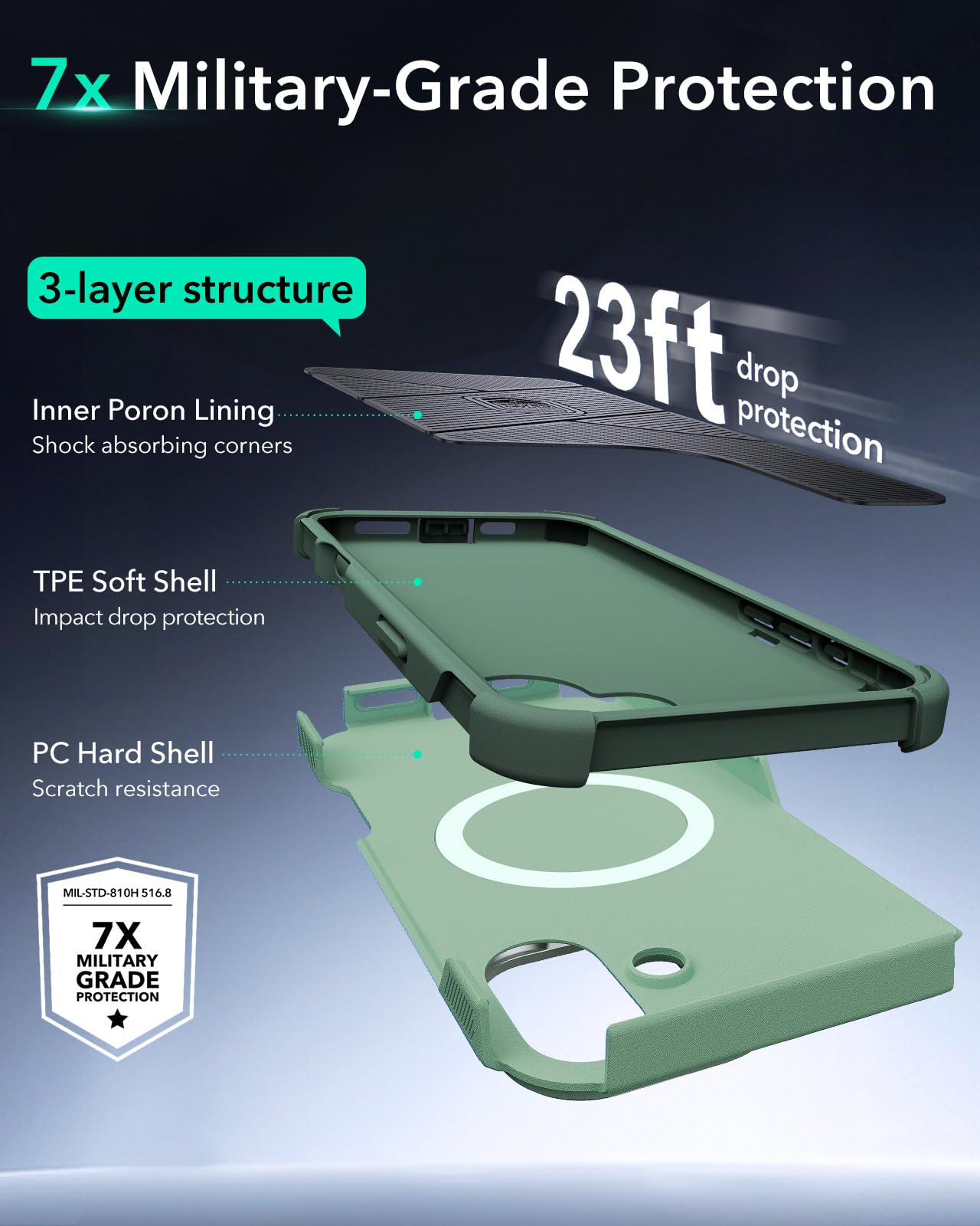 Foto 5 pulgar | Funda De Teléfono Esr Para Iphone 16 Plus Con Soporte De 23 M, Protección Contra Caídas - Venta Internacional.
