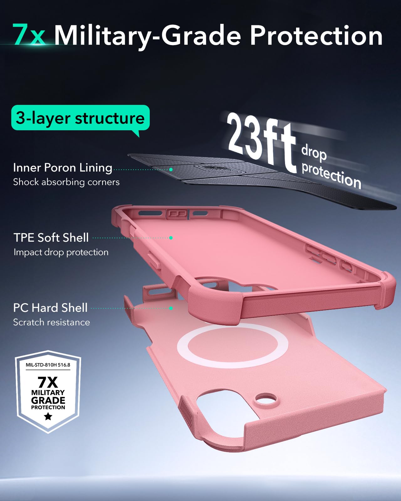 Foto 5 pulgar | Funda Esr Para Iphone 16 Plus Con Soporte De 23 M, Color Rosa - Venta Internacional.