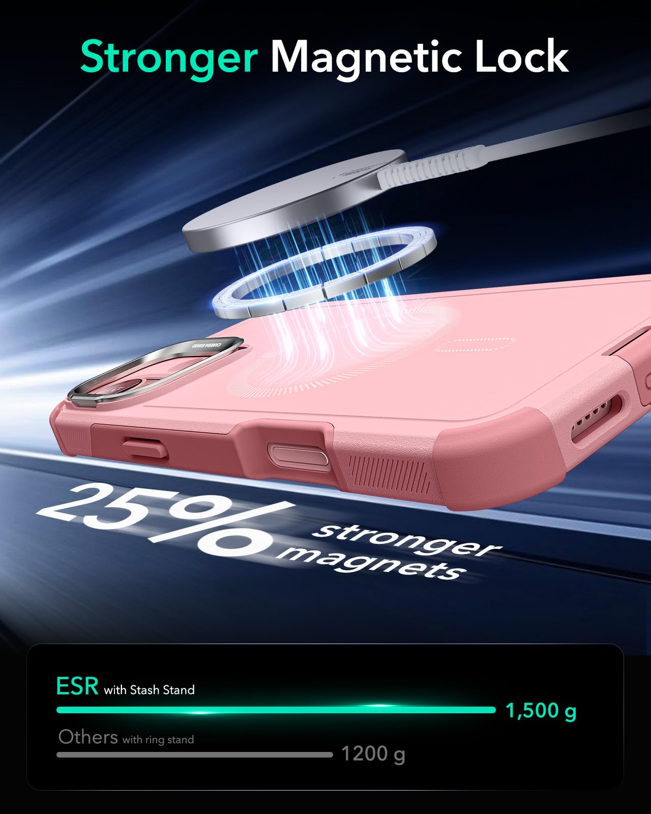 Foto 7 pulgar | Funda Esr Para Iphone 16 Plus Con Soporte De 23 M, Color Rosa - Venta Internacional.