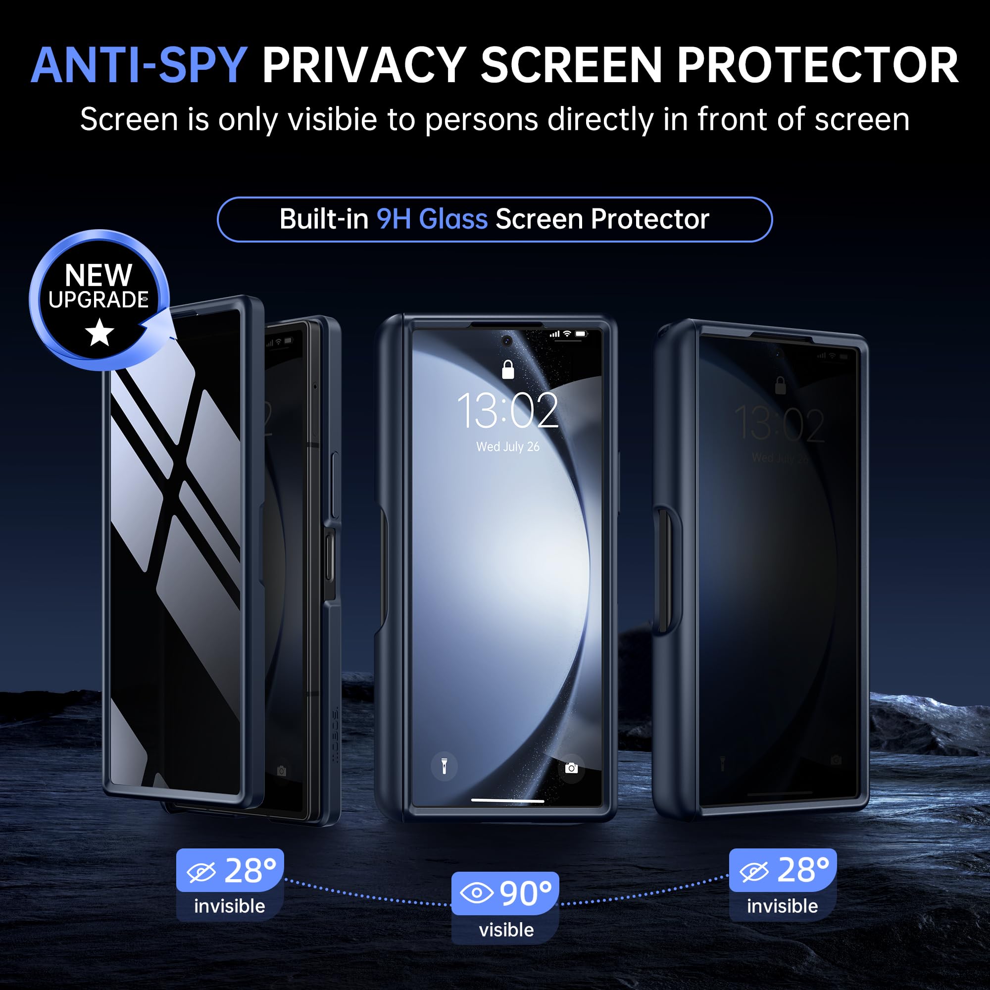 Foto 4 pulgar | Funda Mobosi Privacy Para Samsung Galaxy Z Fold 6 Negra - Venta Internacional.