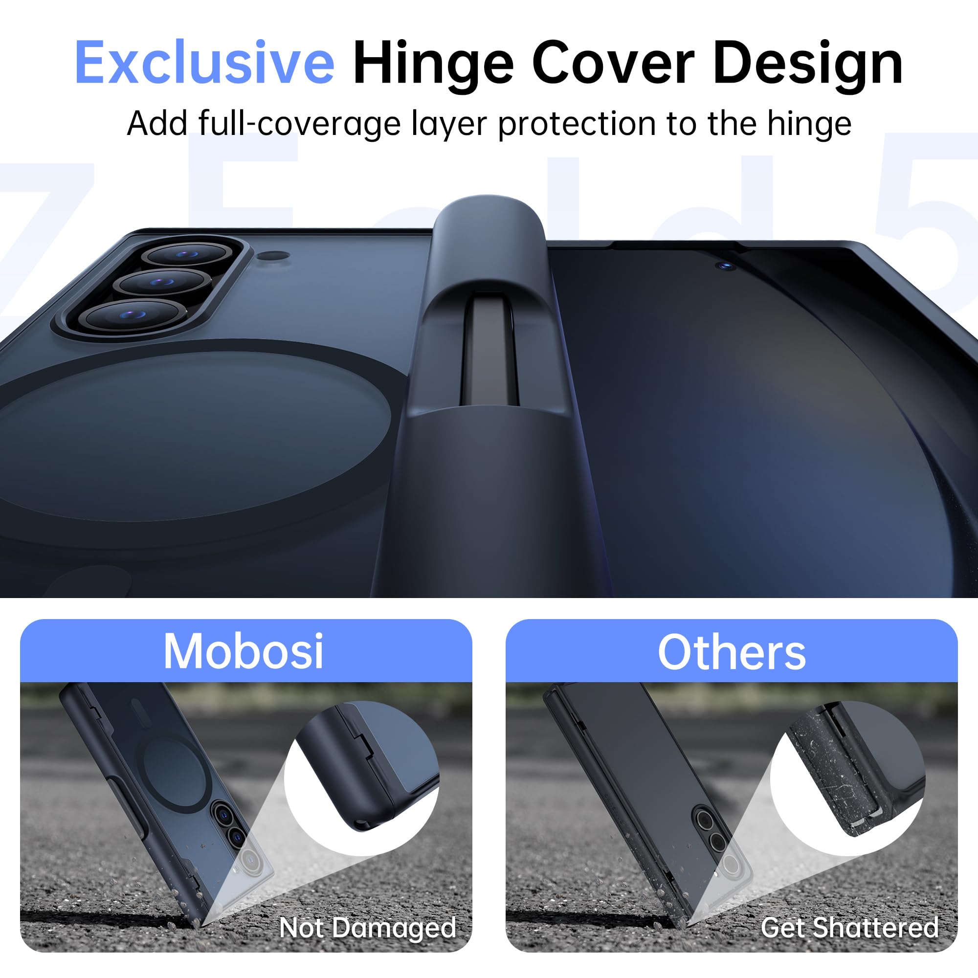 Foto 8 pulgar | Funda Mobosi Privacy Para Samsung Galaxy Z Fold 6 Negra - Venta Internacional.