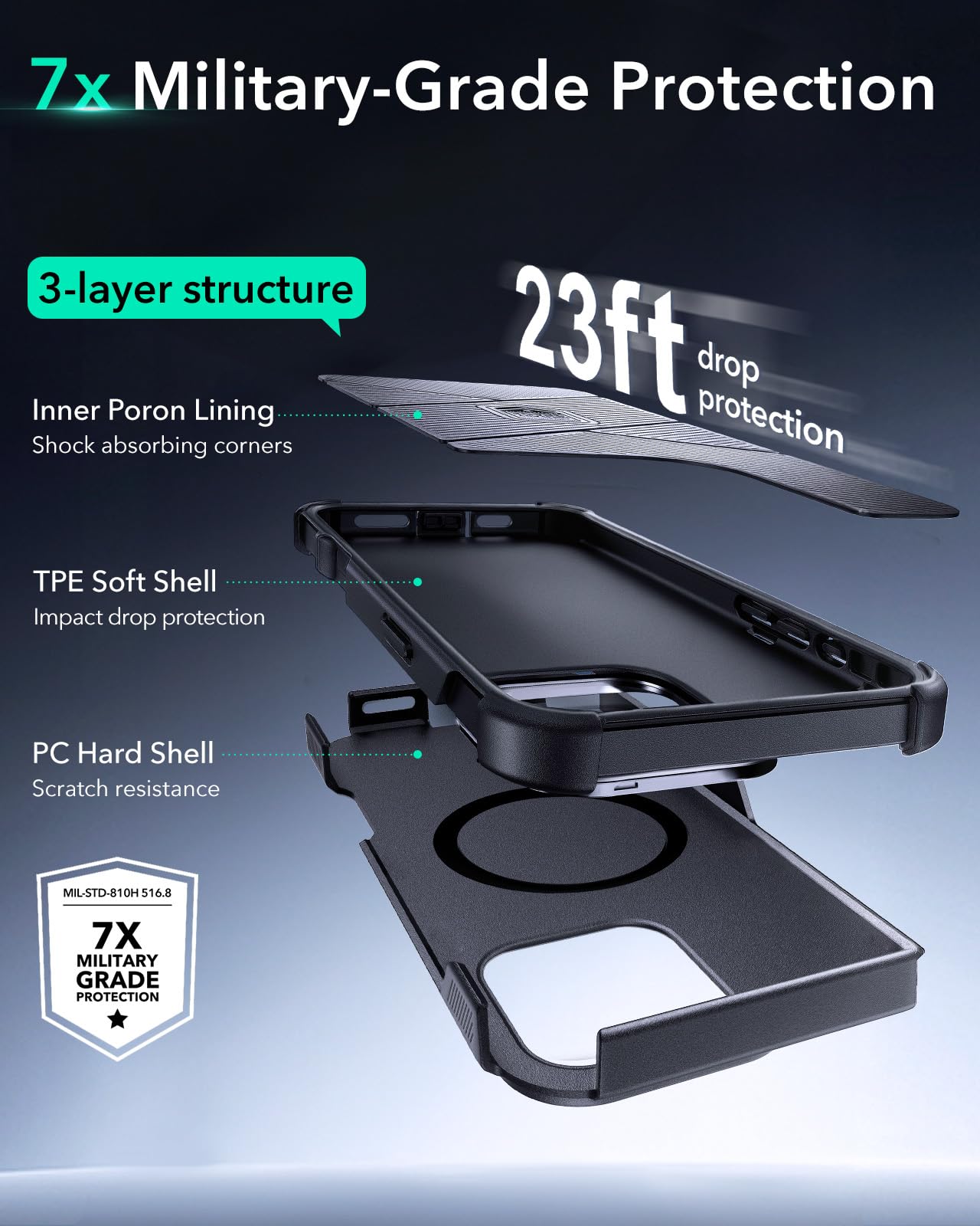 Foto 5 pulgar | Funda De Teléfono Esr Para Iphone 16 Pro Max Con Soporte Black Cyber Series - Venta Internacional.