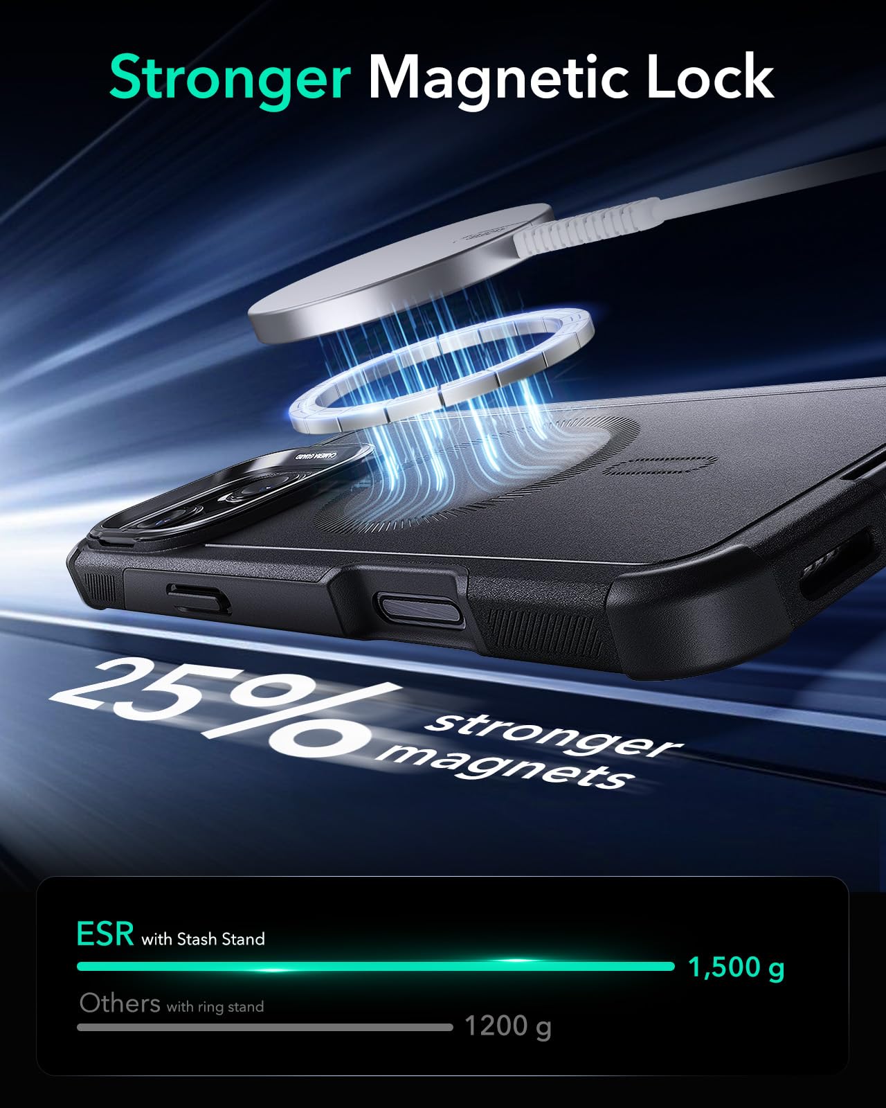 Foto 7 pulgar | Funda De Teléfono Esr Para Iphone 16 Pro Max Con Soporte Black Cyber Series - Venta Internacional.