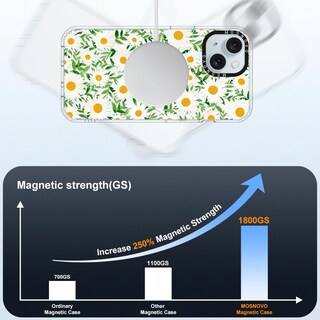 Foto 4 | Funda De Teléfono Mosnovo Compatible Con Iphone 15 Con Magsafe - Venta Internacional.