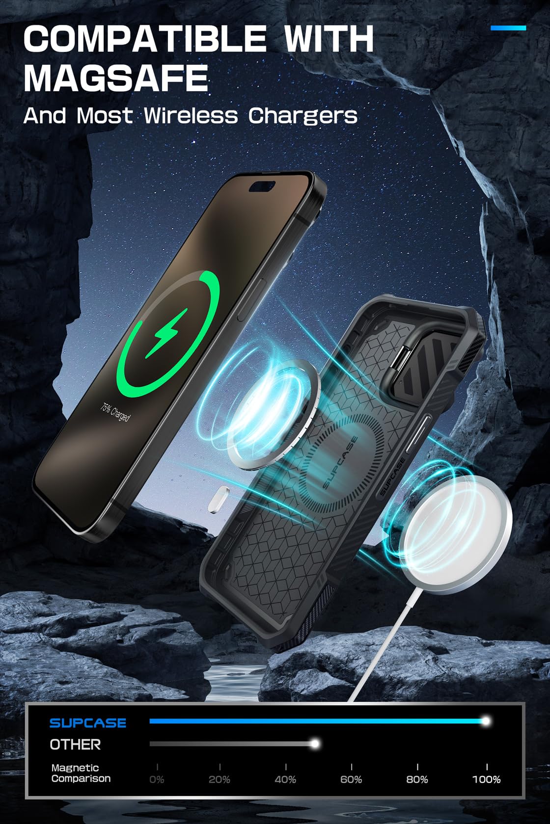 Foto 6 pulgar | Funda De Teléfono Supcase Ubmag Xt Para Iphone 15 Pro Max Blackcamo - Venta Internacional.