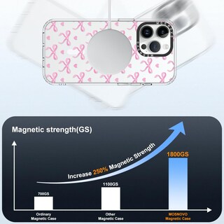 Foto 4 | Funda De Teléfono Mosnovo Compatible Con Iphone 14 Pro Max - Venta Internacional.