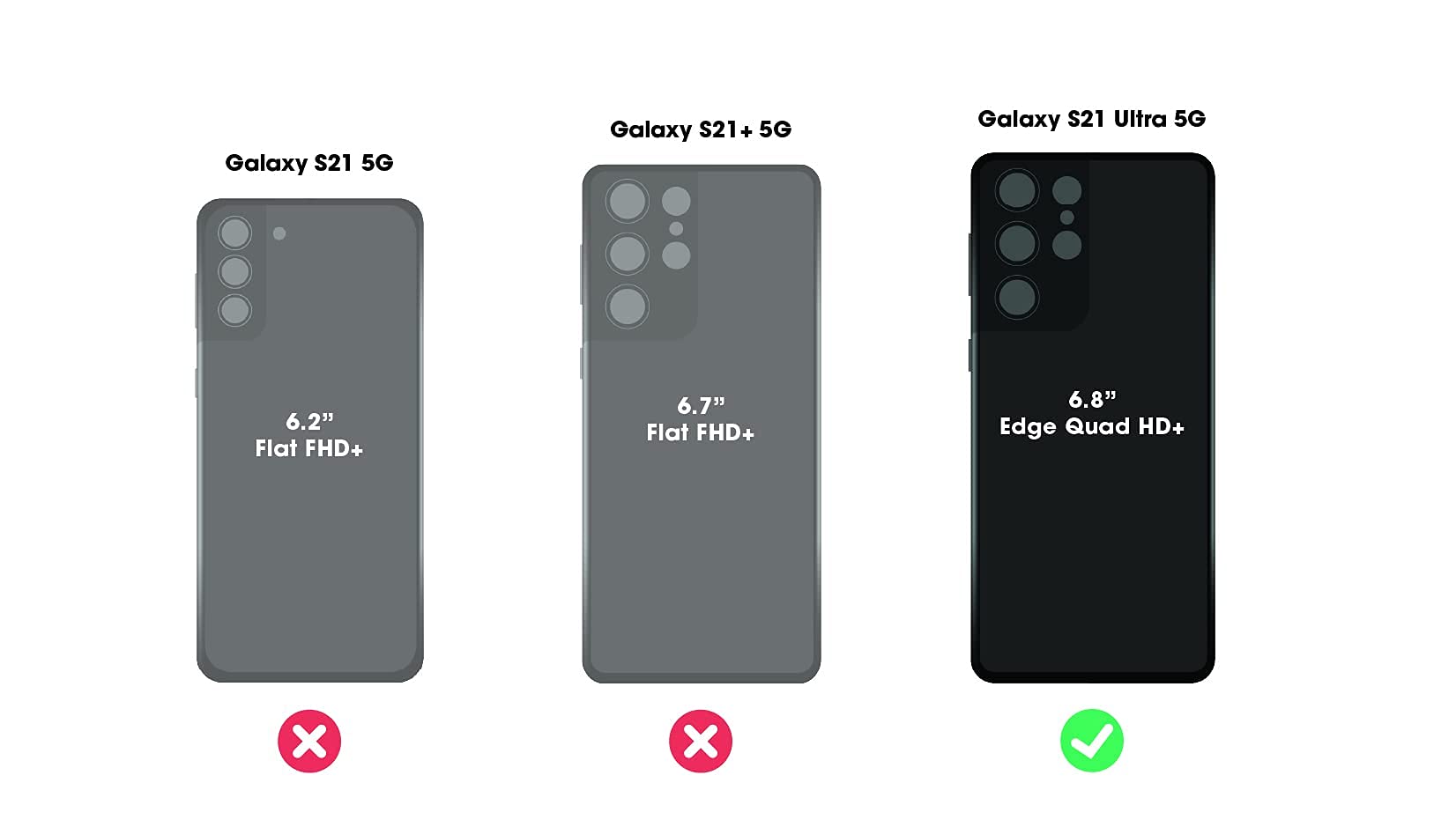 Foto 3 pulgar | Funda Otterbox Symmetry Series Para El Galaxy S21 Ultra 5g, Color Negro - Venta Internacional.