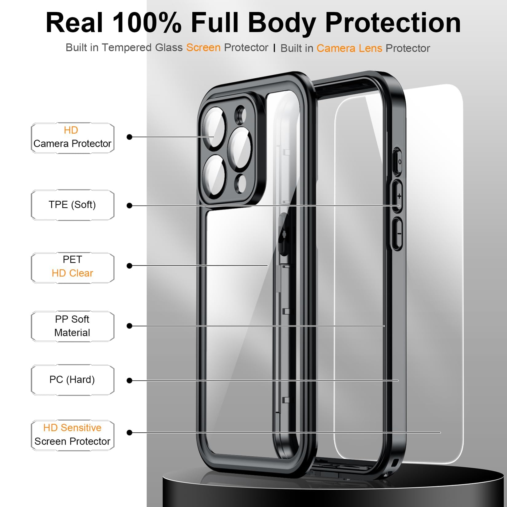 Foto 6 pulgar | Funda Impermeable Temdan Para Iphone 15 Pro Max, Color Negro Y Transparente - Venta Internacional.