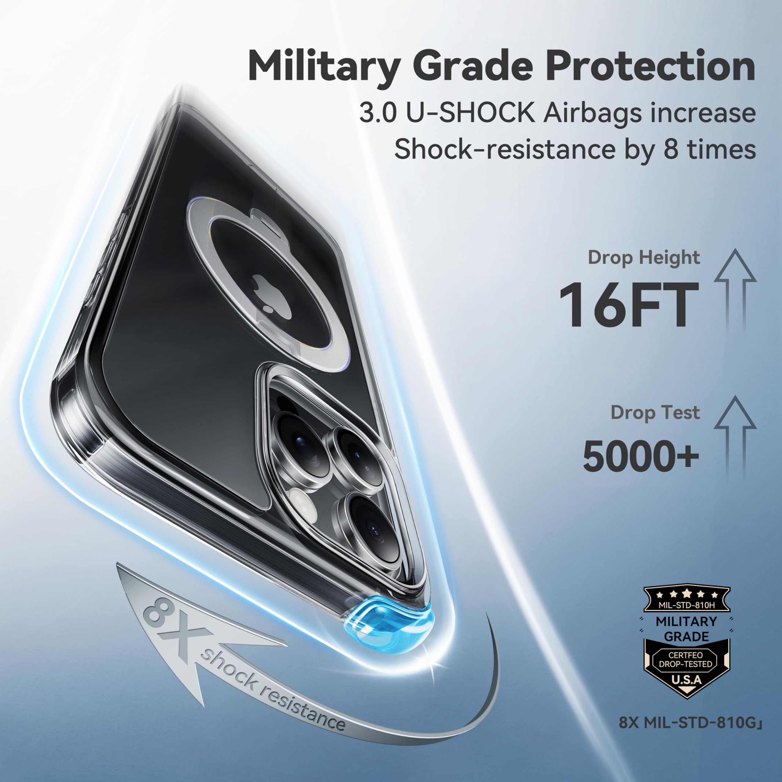 Foto 6 pulgar | Funda De Teléfono Casekoo Titanium Con Soporte Magnético Giratorio De 360° Para Iphone 16 Pro - Venta Internacional.