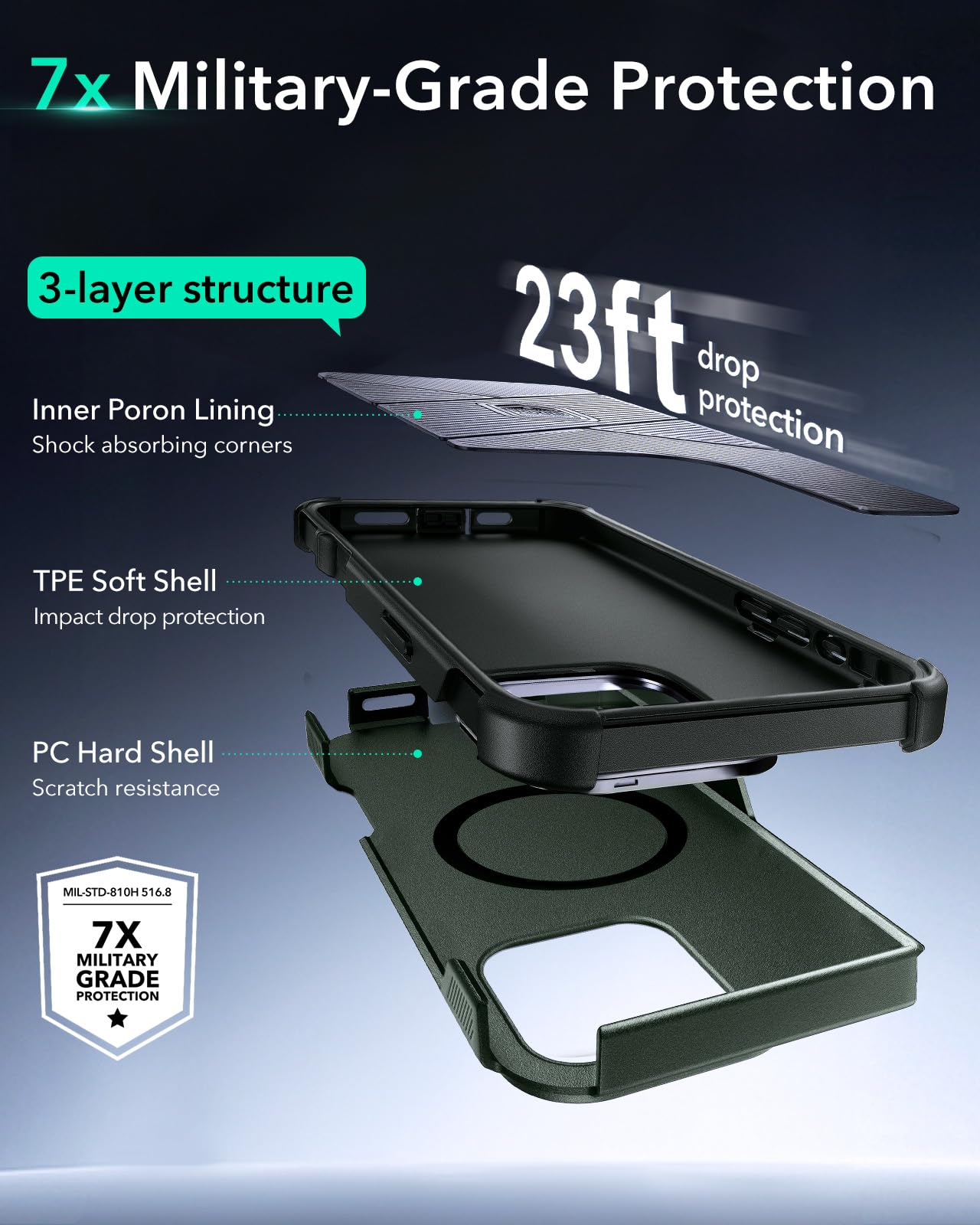 Foto 5 pulgar | Funda De Teléfono Esr Para Iphone 16 Pro Max Con Soporte Green Cyber Series - Venta Internacional.