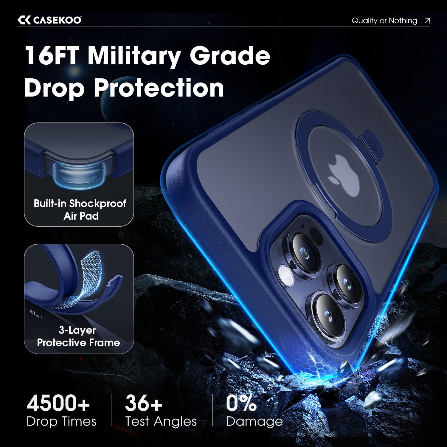 Foto 6 pulgar | Funda De Teléfono Casekoo Diseñada Para Iphone 15 Pro Max Blue - Venta Internacional.