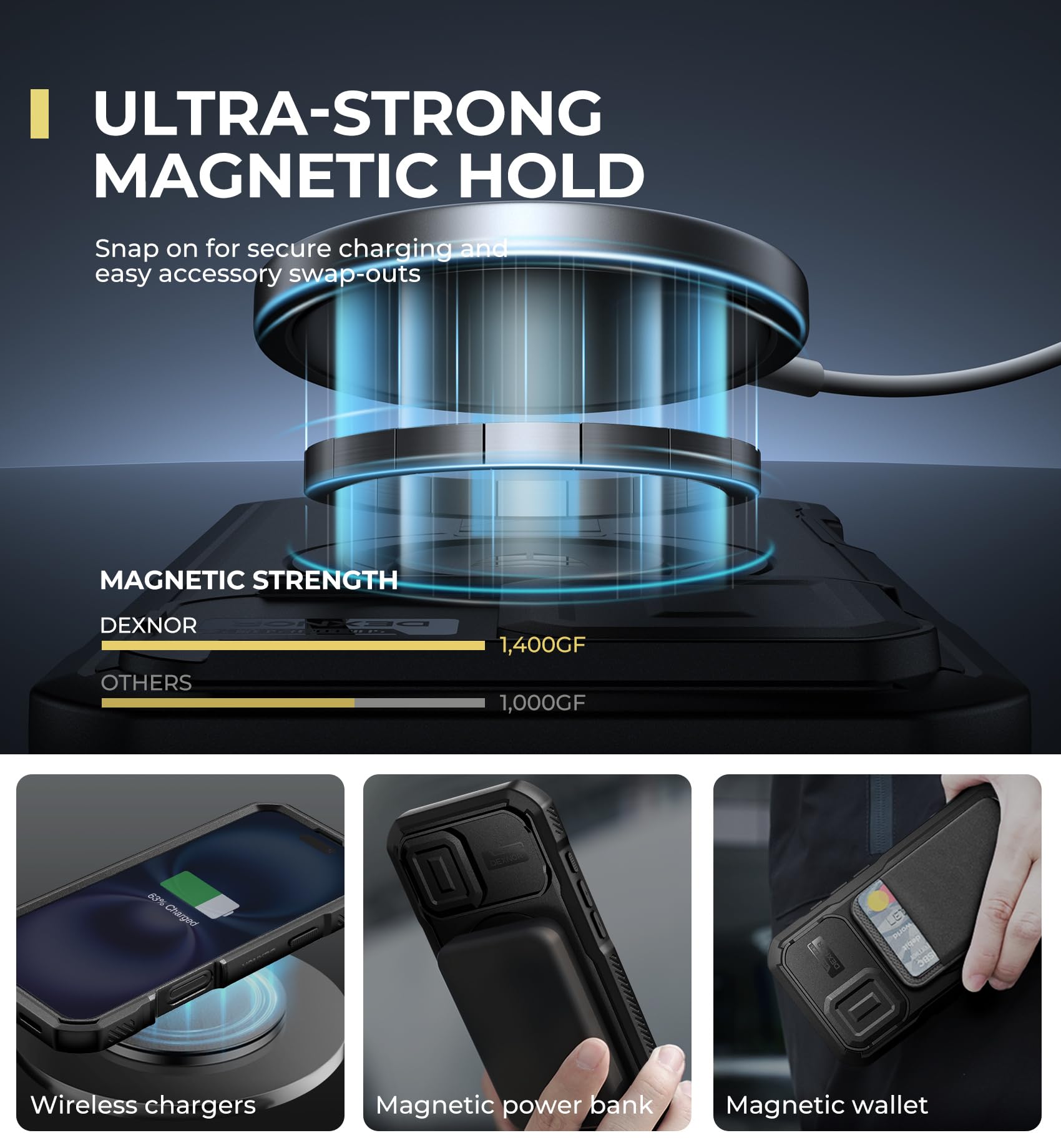 Foto 4 pulgar | Funda Dexnor Para Iphone 16 Con Cámara Deslizante Y Soporte - Venta Internacional.