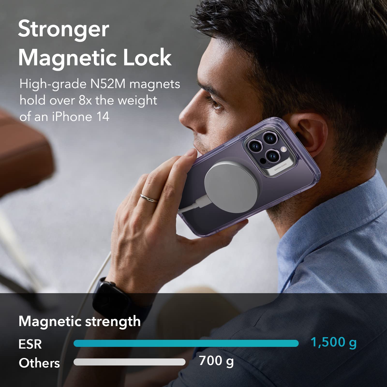 Foto 5 pulgar | Funda De Teléfono Esr Para Iphone 14 Pro Con Magsafe Clear Purple - Venta Internacional.