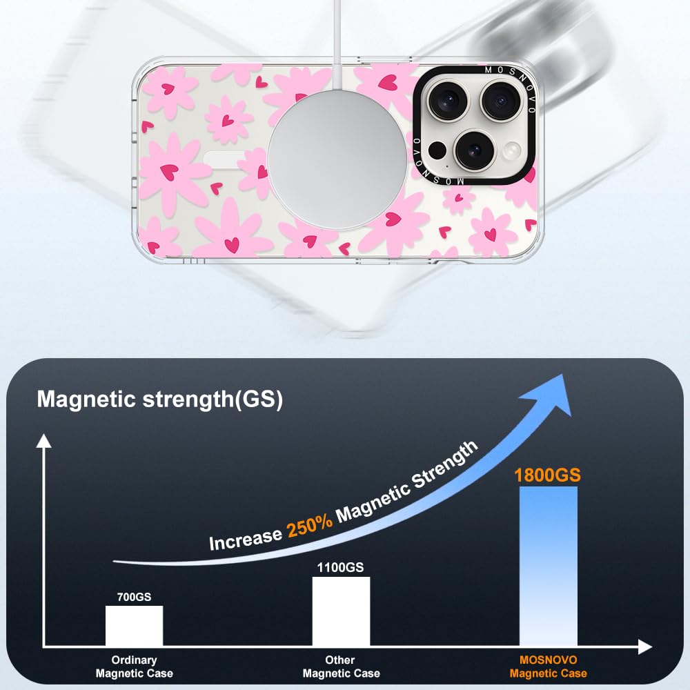 Foto 4 | Funda De Teléfono Mosnovo Compatible Con Iphone 15 Pro Love In Bloom - Venta Internacional.