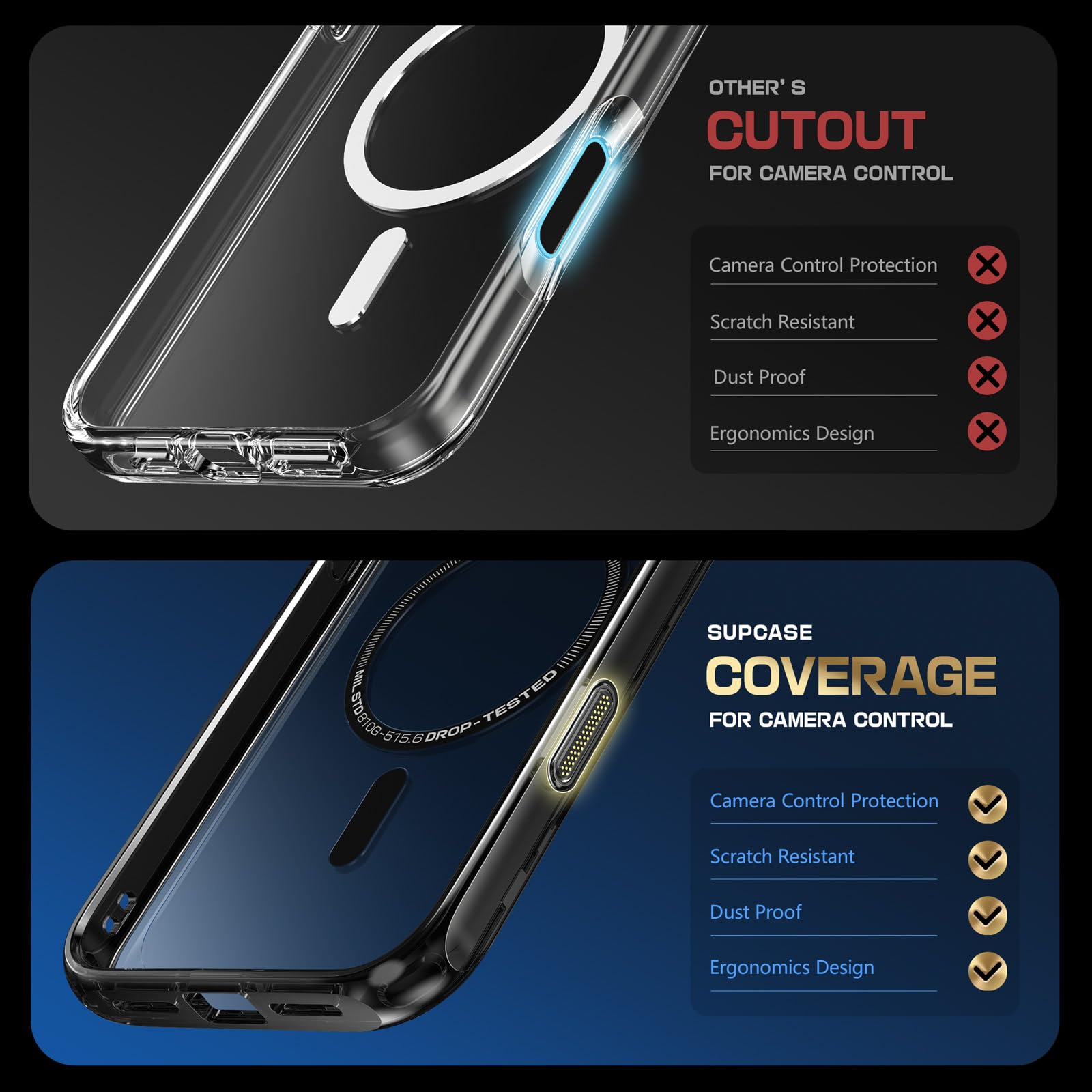 Foto 3 pulgar | Funda De Teléfono Supcase Unicorn Beetle Mag Para Iphone 16 Pro Max - Venta Internacional.