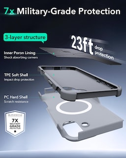 Foto 4 | Funda De Teléfono Esr Para Iphone 16 Plus Con Soporte De 23 M, Protección Contra Caídas - Venta Internacional.