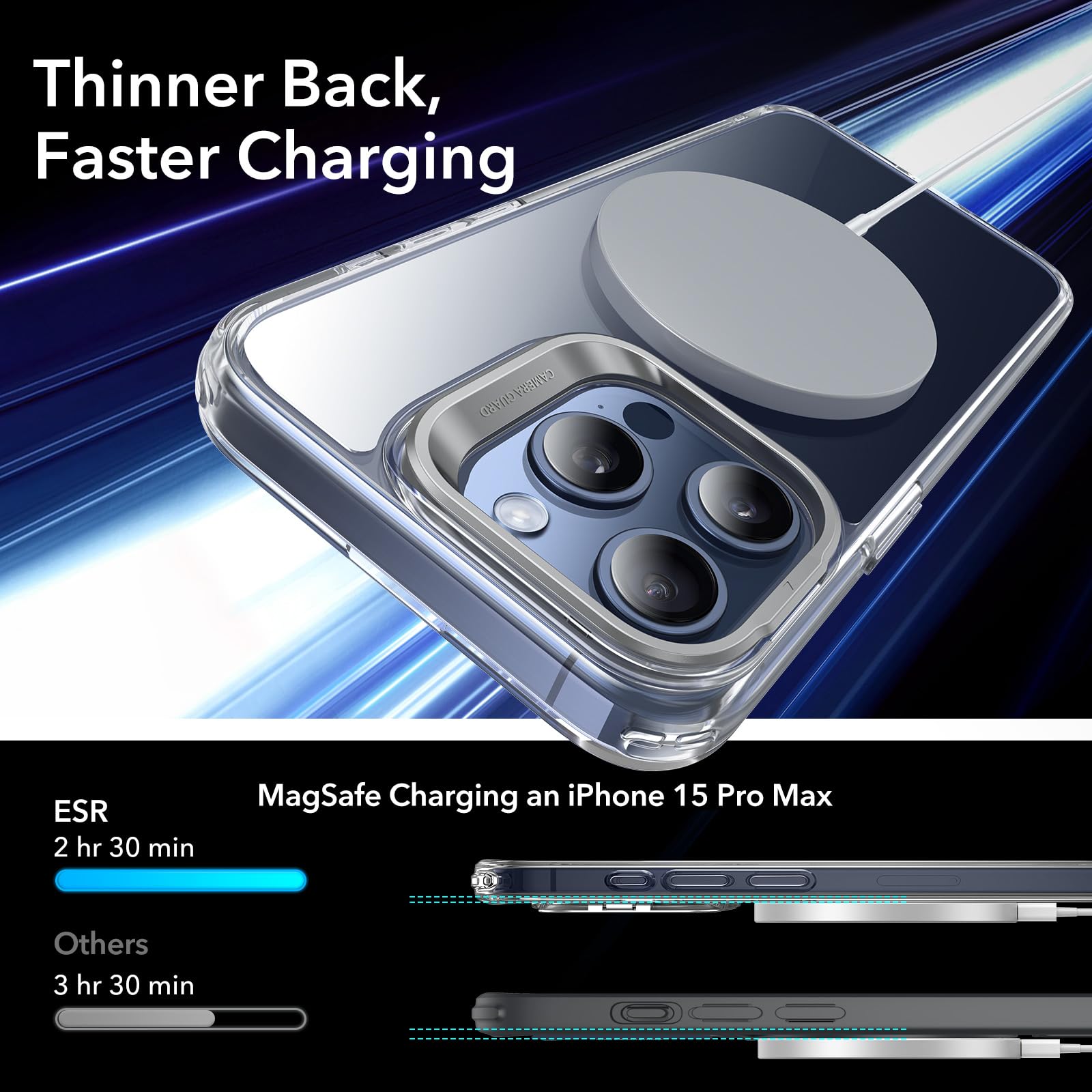 Foto 5 pulgar | Funda De Teléfono Esr Para Iphone 15 Pro Max Con Funda Magsafe Clear - Venta Internacional.