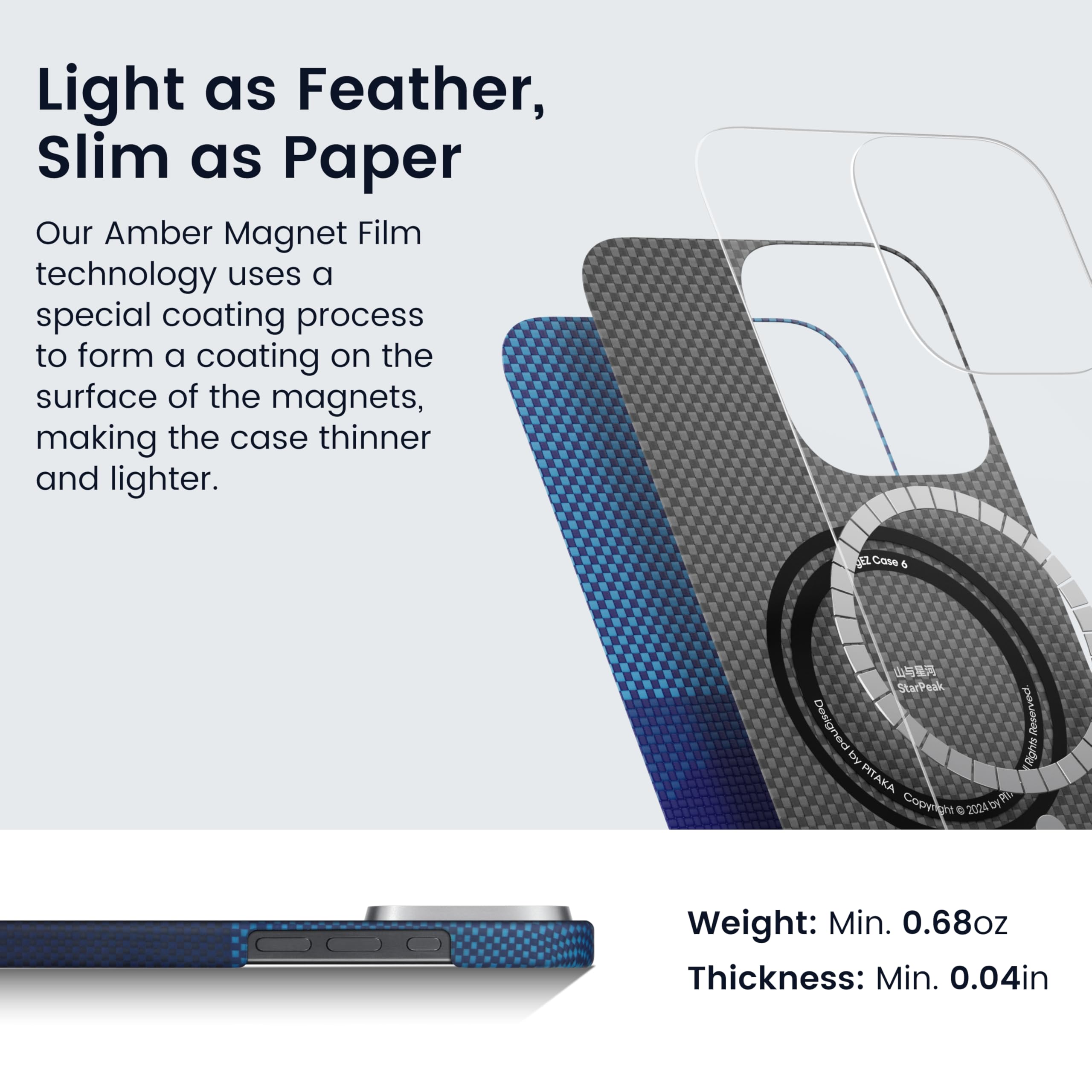 Foto 5 | Funda De Teléfono Pitaka Para Iphone 16 Pro Max Compatible Con Magsafe - Venta Internacional.