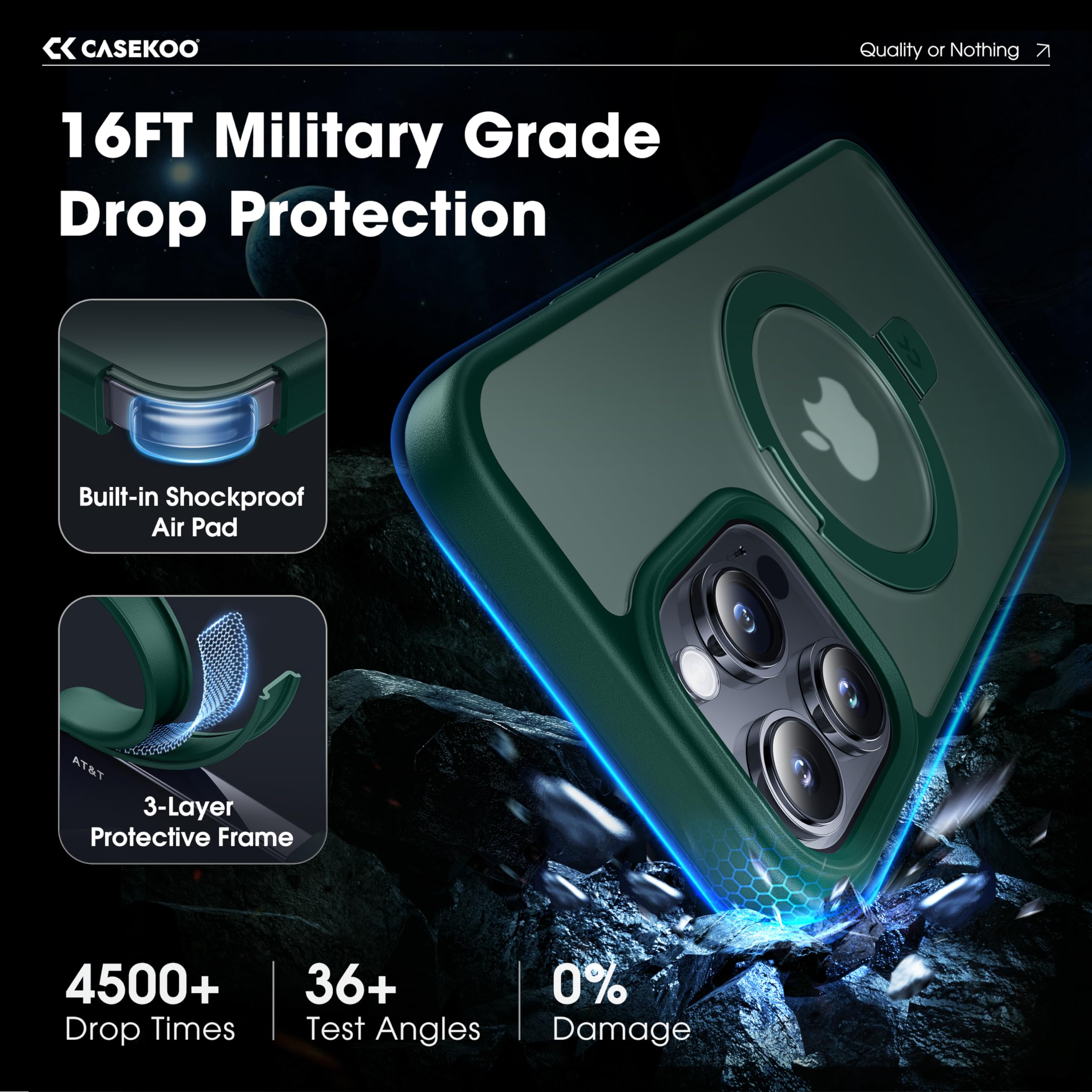Foto 6 pulgar | Funda De Teléfono Casekoo Diseñada Para Iphone 14 Pro Max Green - Venta Internacional.