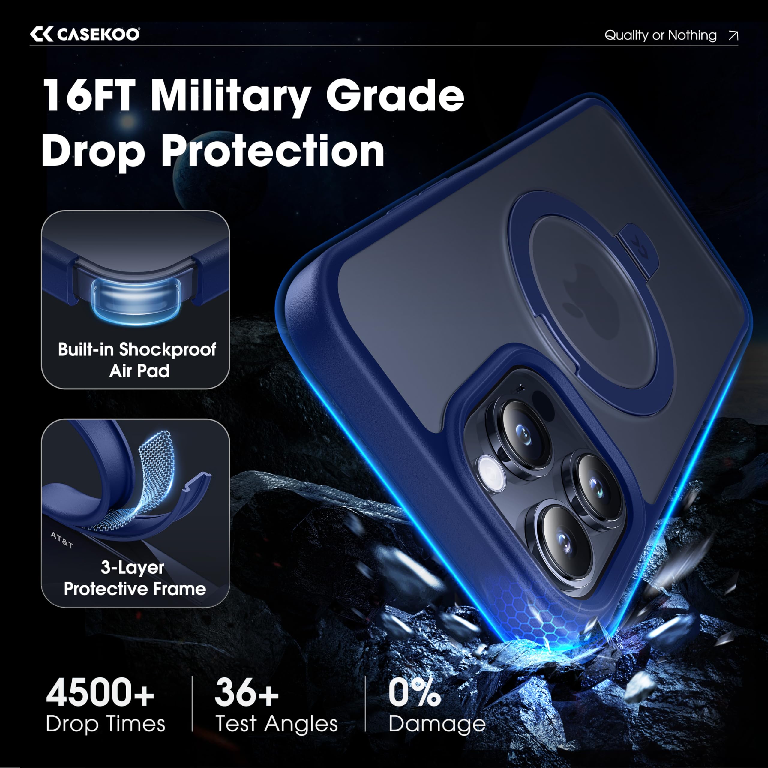 Foto 6 pulgar | Funda De Teléfono Casekoo Diseñada Para Iphone 13 Pro Max Blue - Venta Internacional.
