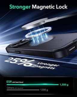 Foto 7 | Funda De Teléfono Esr Cyber Series Para Iphone 15 Pro Con Magsafe Black - Venta Internacional.