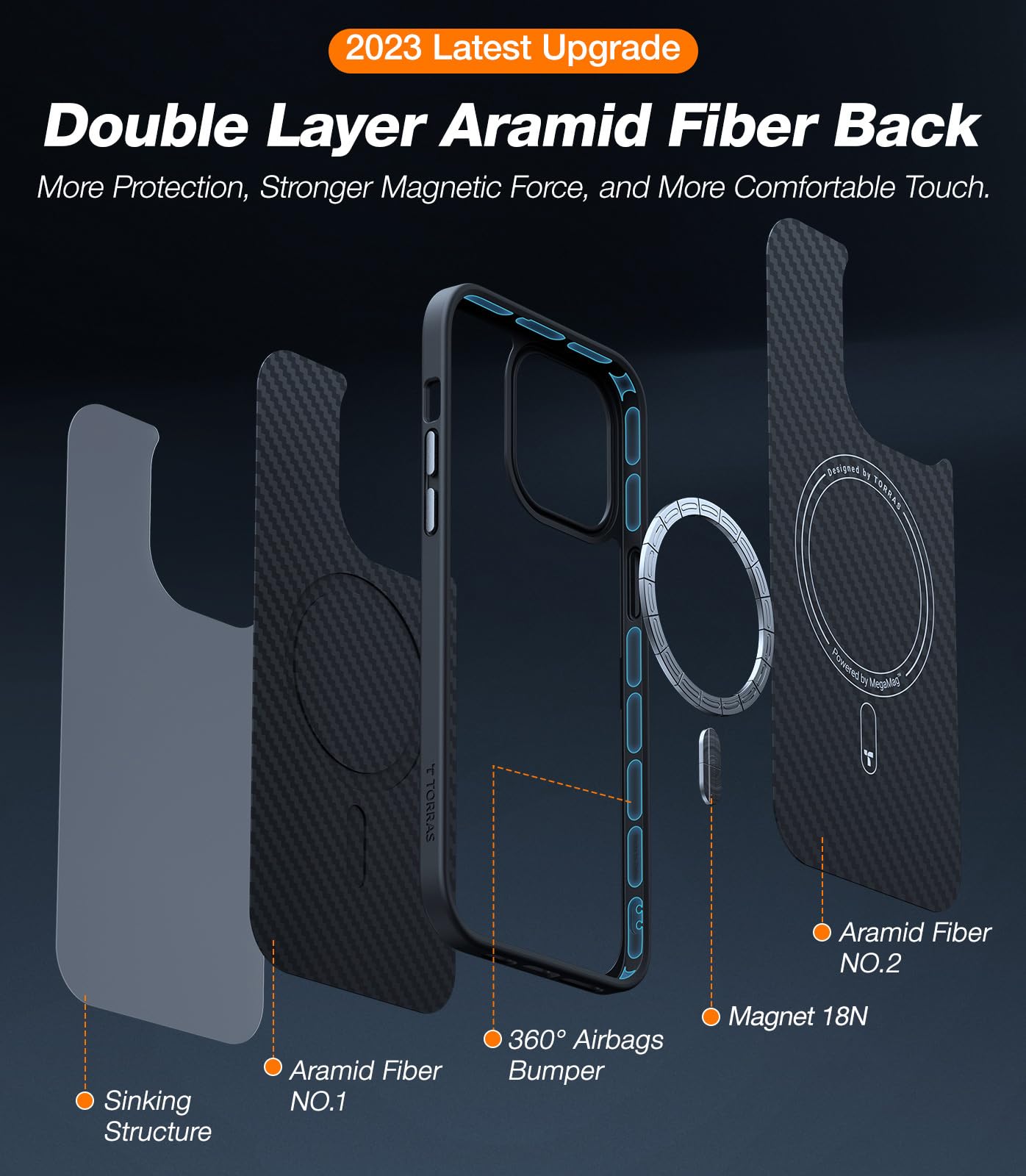 Foto 3 pulgar | Funda De Teléfono Torras Magnética Mejorada Para Iphone 14 Pro - Venta Internacional.