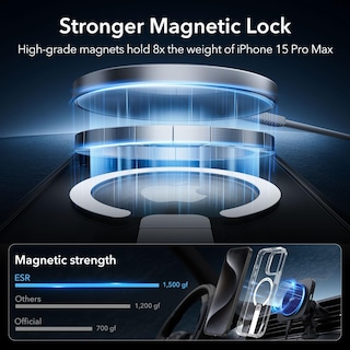 Foto 3 | Funda De Teléfono Esr Boost Series Para Iphone 15 Pro Max Clear - Venta Internacional.