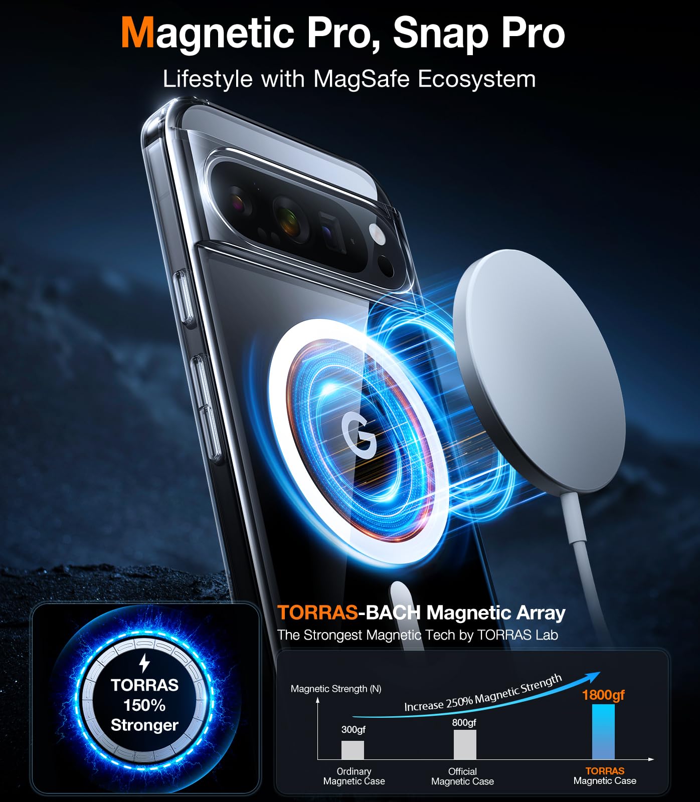 Foto 3 pulgar | Funda De Teléfono Torras Magnética A Prueba De Golpes Para Google Pixel 9 Pro Xl - Venta Internacional.