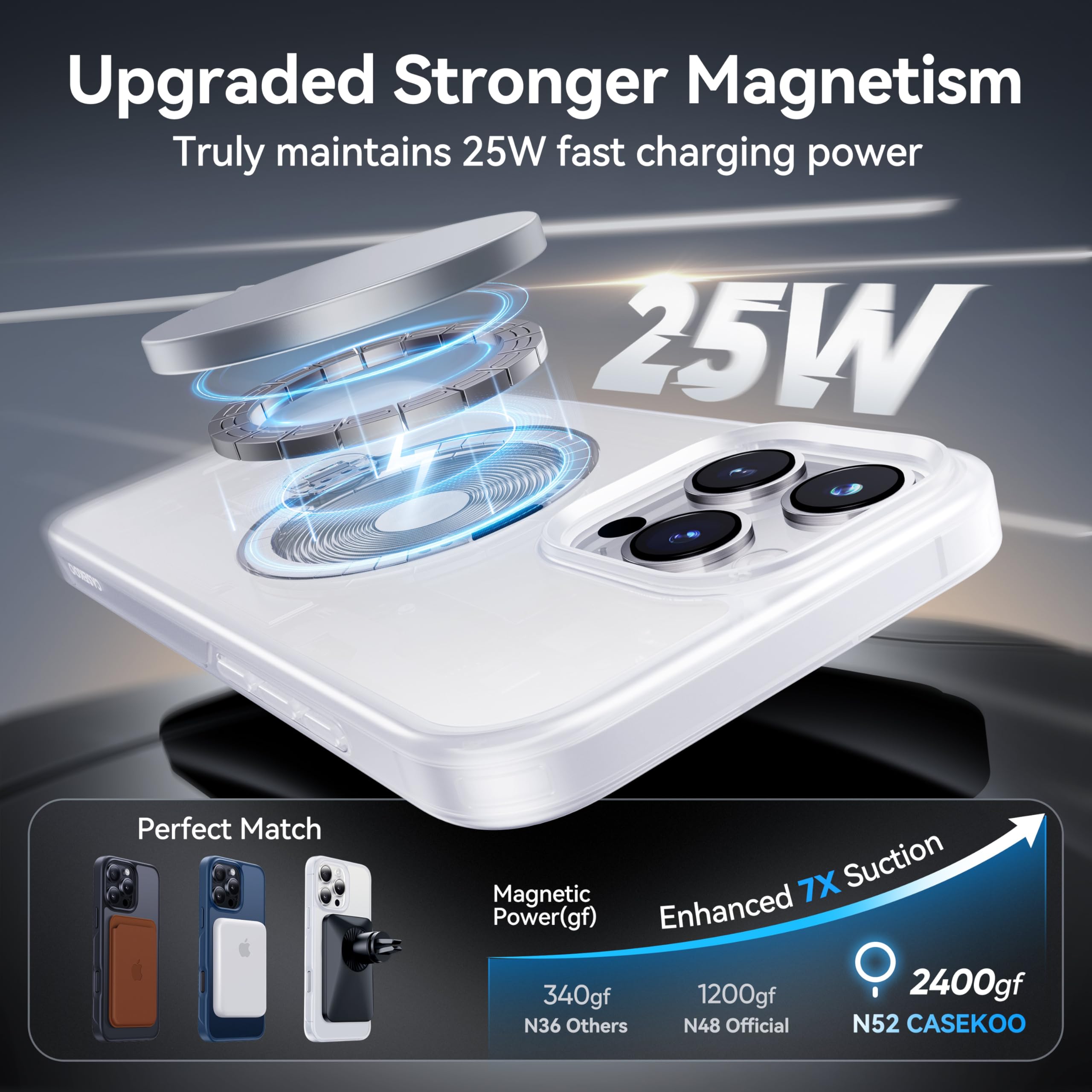 Foto 5 pulgar | Funda De Teléfono Casekoo Magicstand Pro Para Iphone 16 Pro Max - Venta Internacional.
