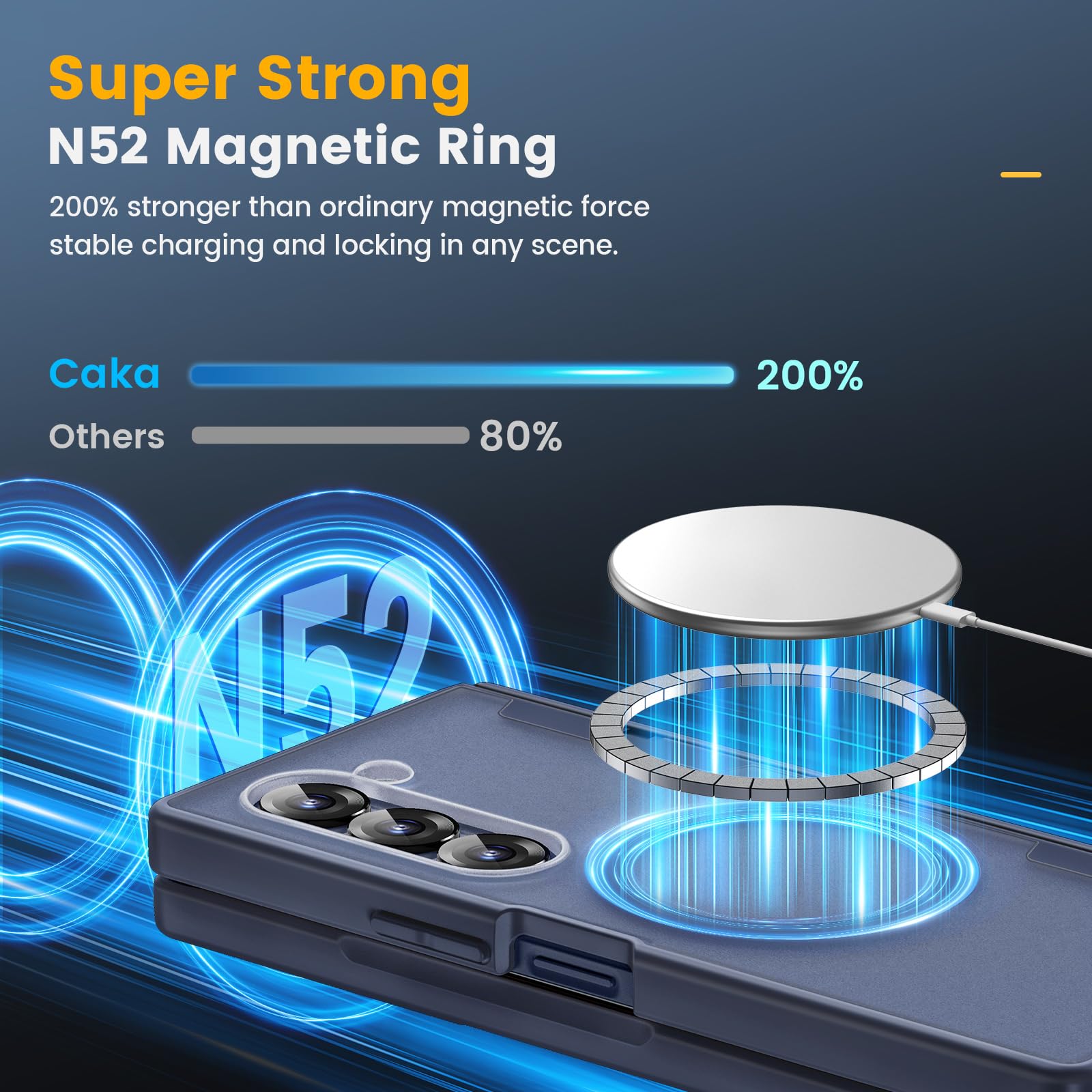 Foto 3 | Funda Caka Para Samsung Galaxy Z Fold 6 Con Carga Inalámbrica - Venta Internacional.