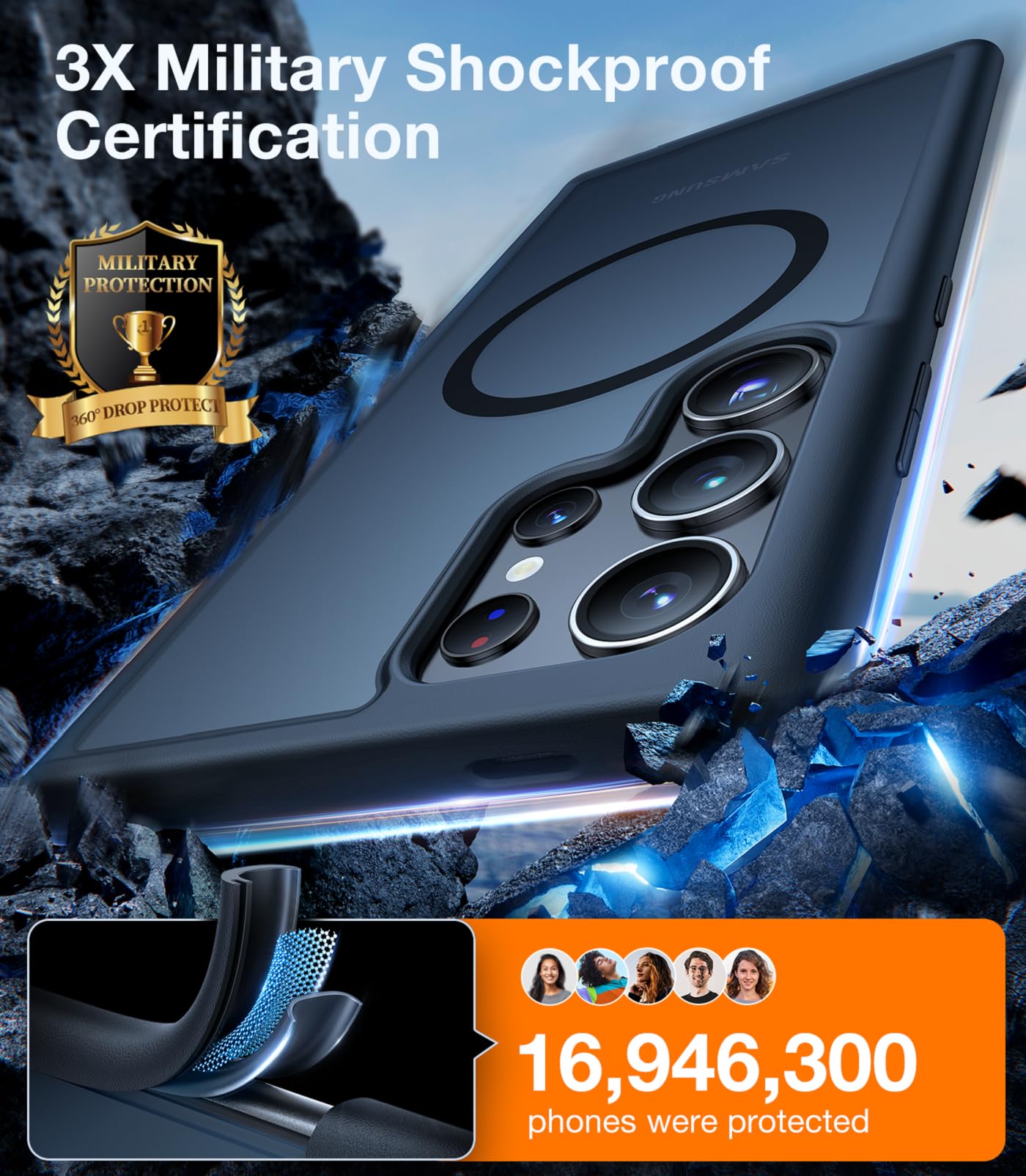 Foto 3 pulgar | Funda De Teléfono Torras Magnética A Prueba De Golpes Para Samsung S24 Ultra - Venta Internacional.